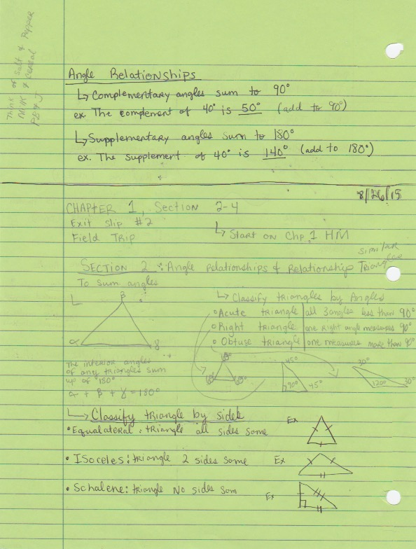 TRIG FUNTIONS