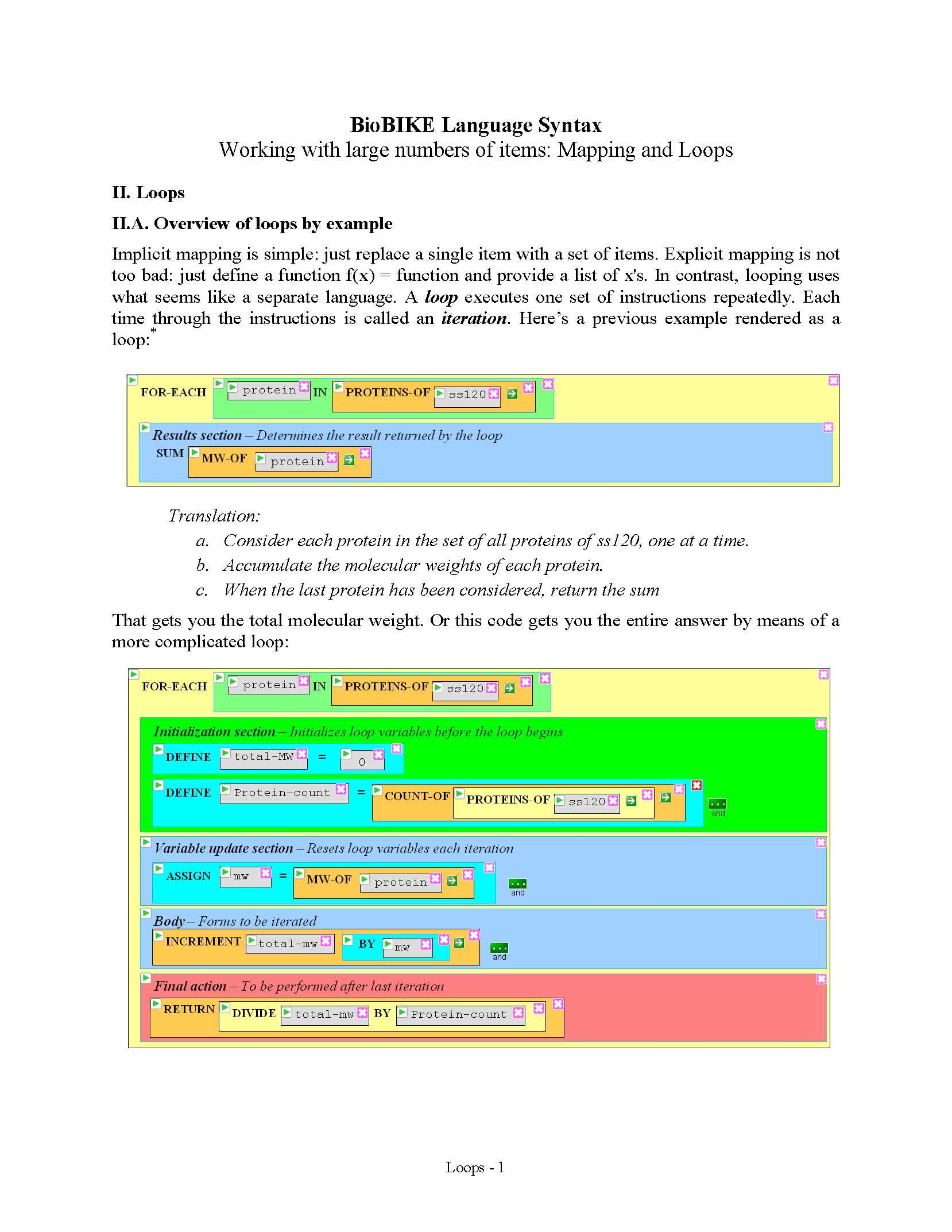 INTRO TO BIOINFORMATCS