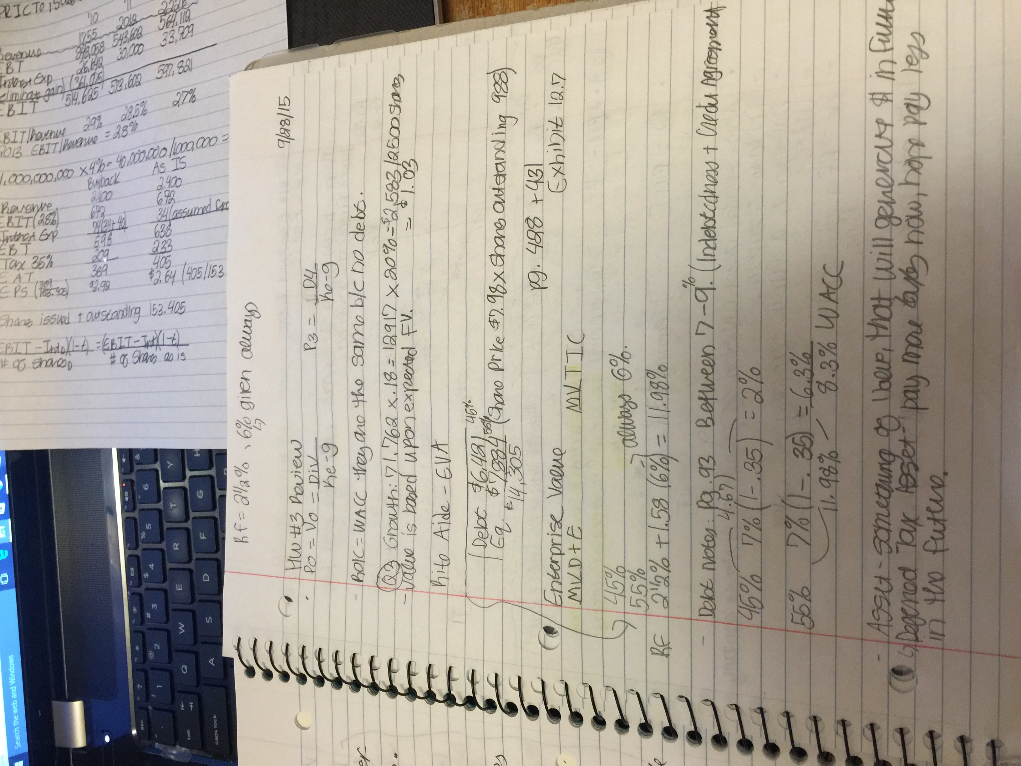 Capital Structure Continued and Tim Horton Example