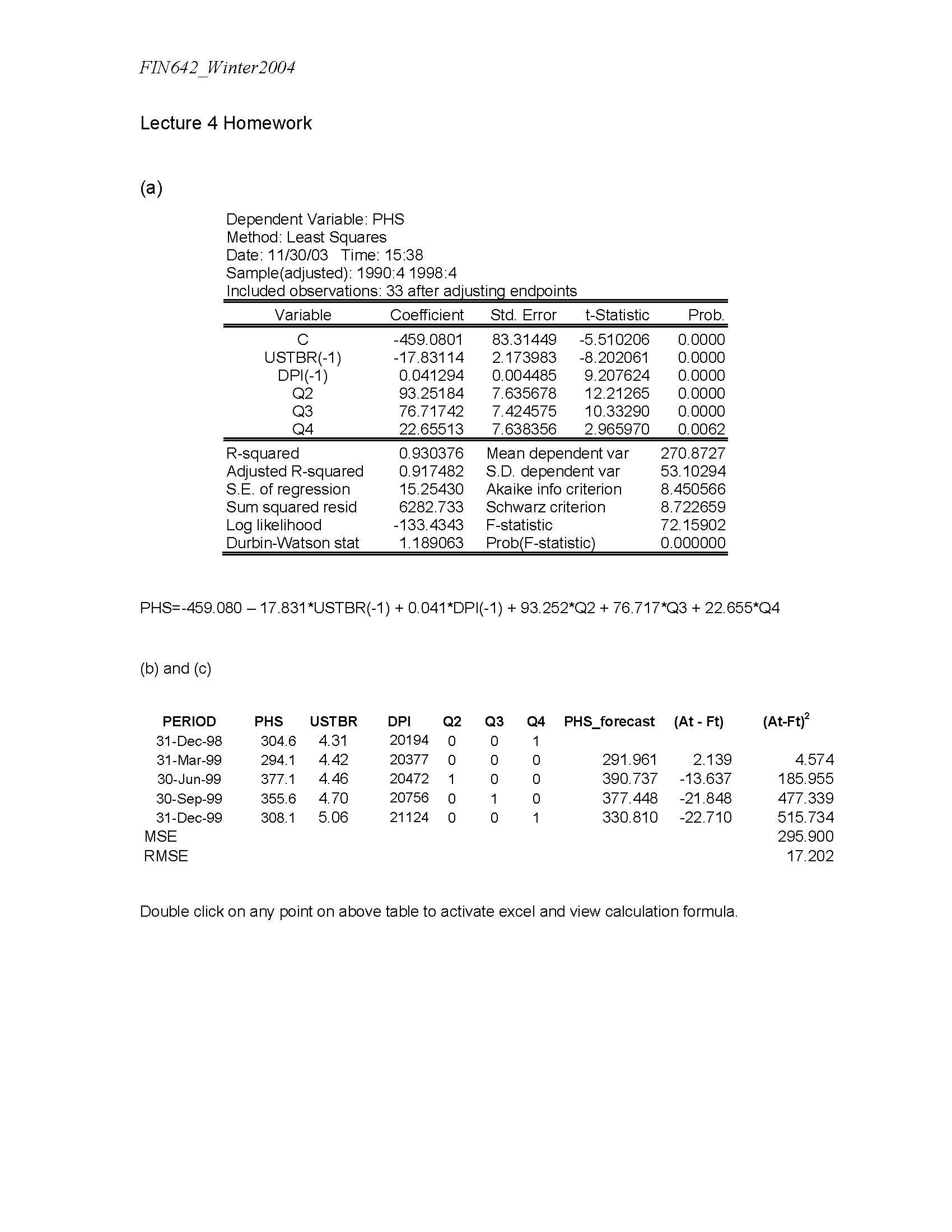 BusinessConditionsandForecasting