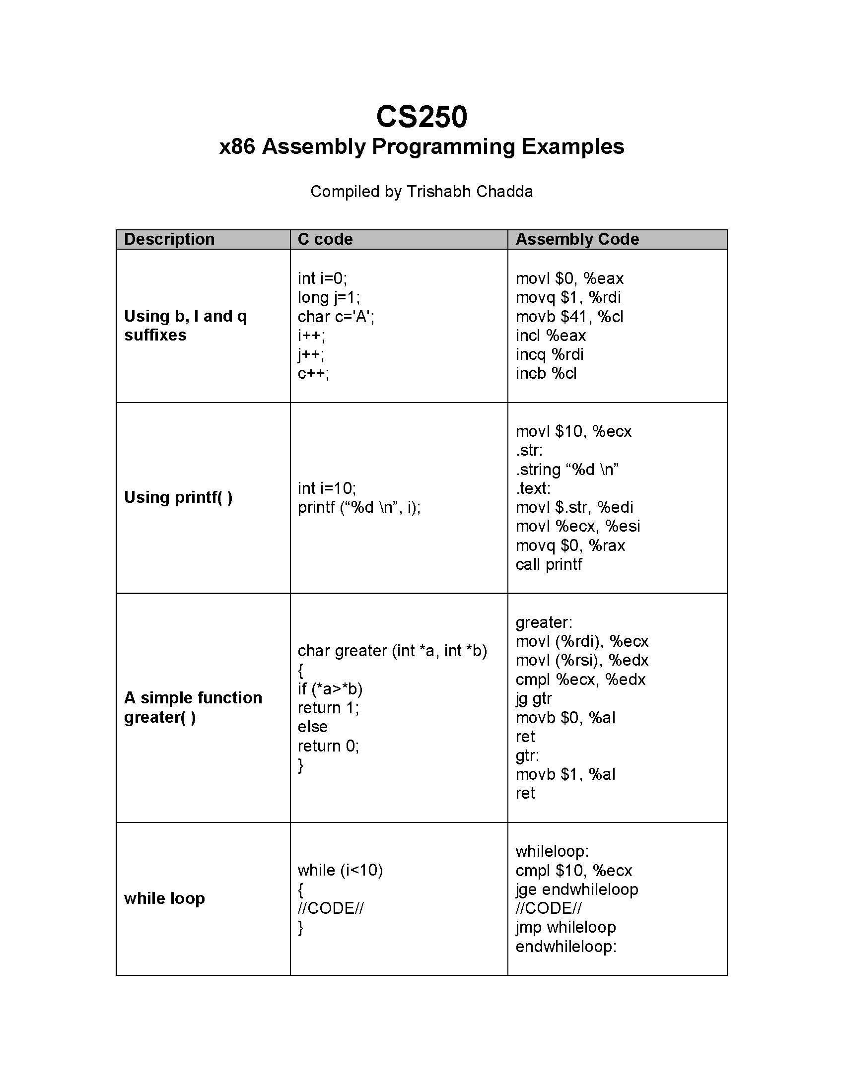 Computer Architecture