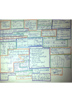 Exam 3 Math 105 study guide