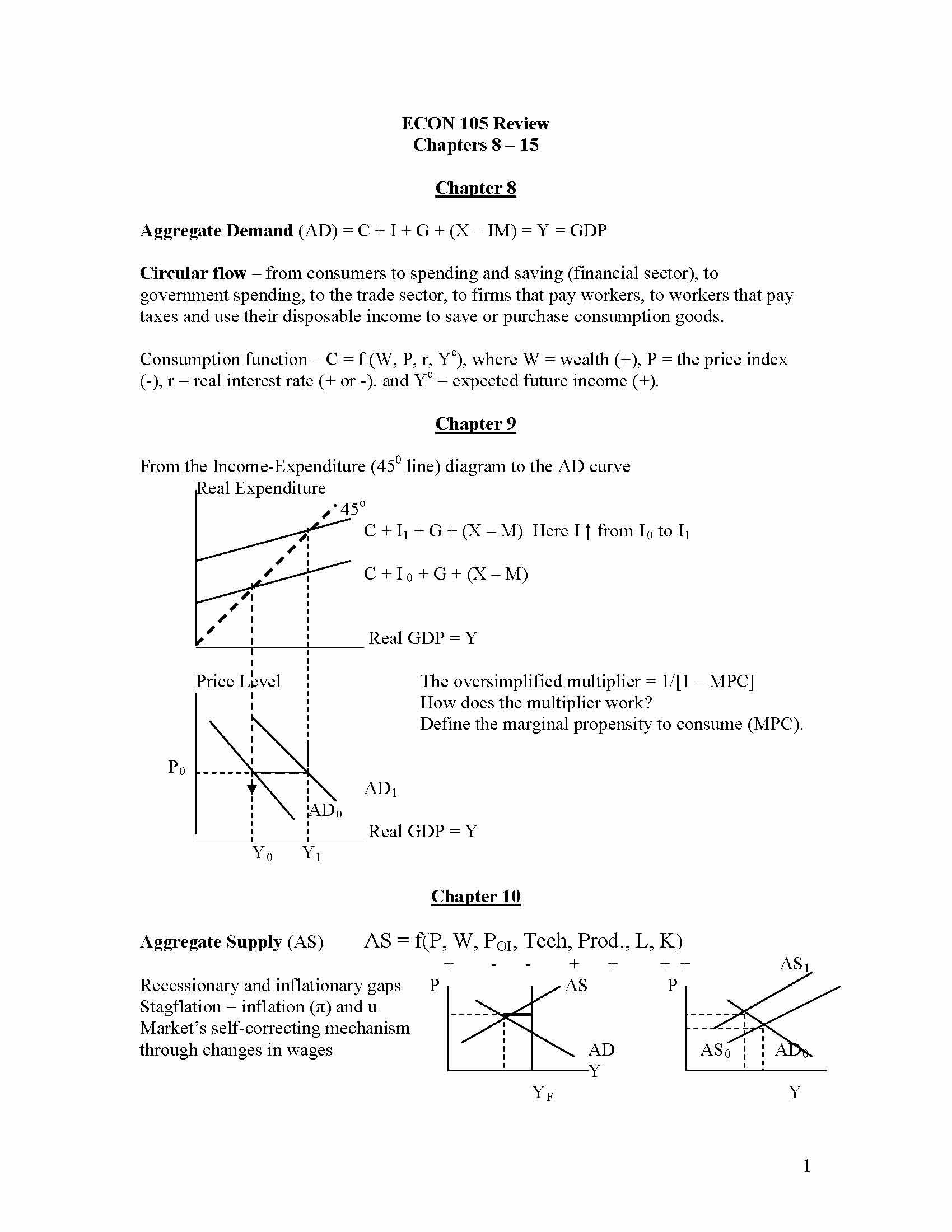 Honors Principles of Macroeconomics