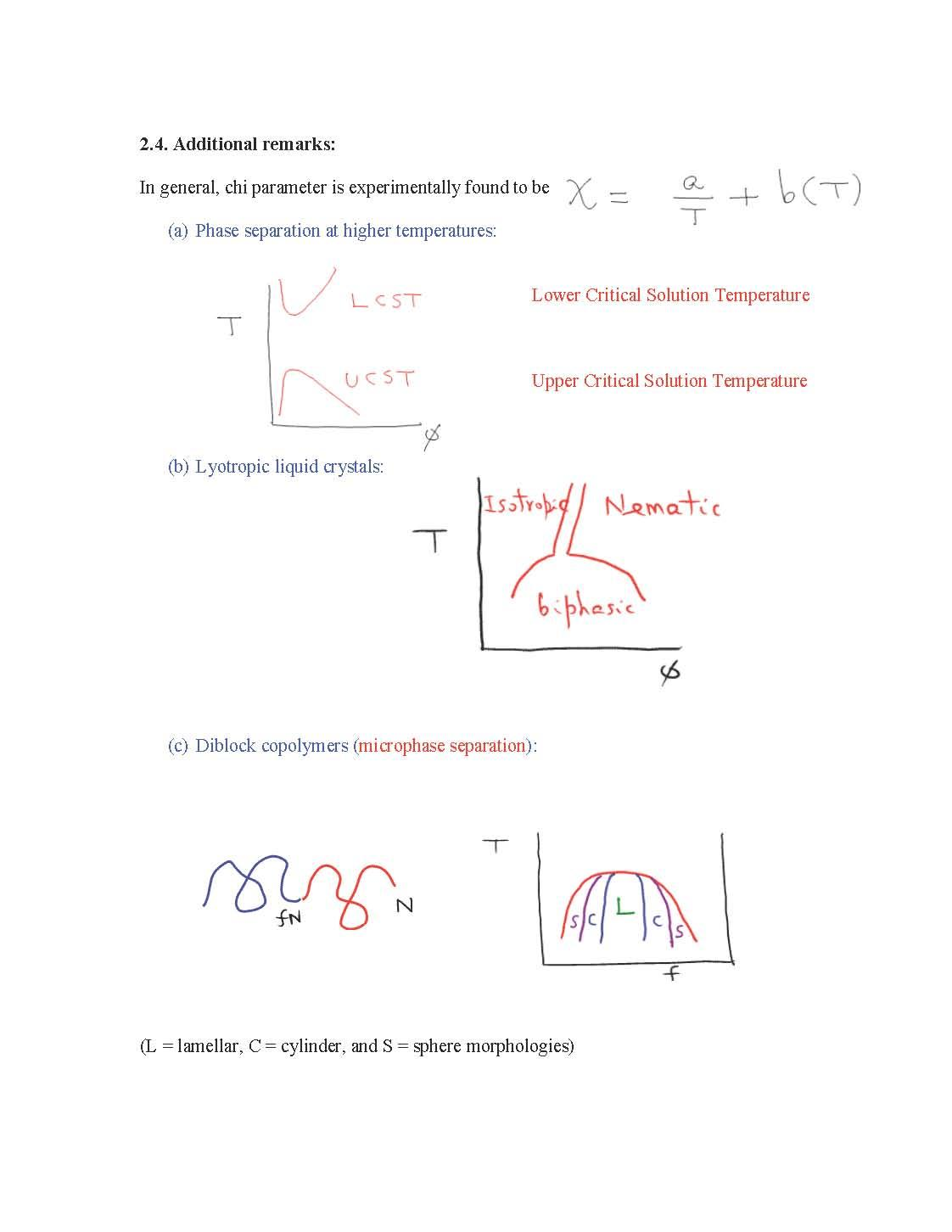 Intro to Polymer Science & Eng