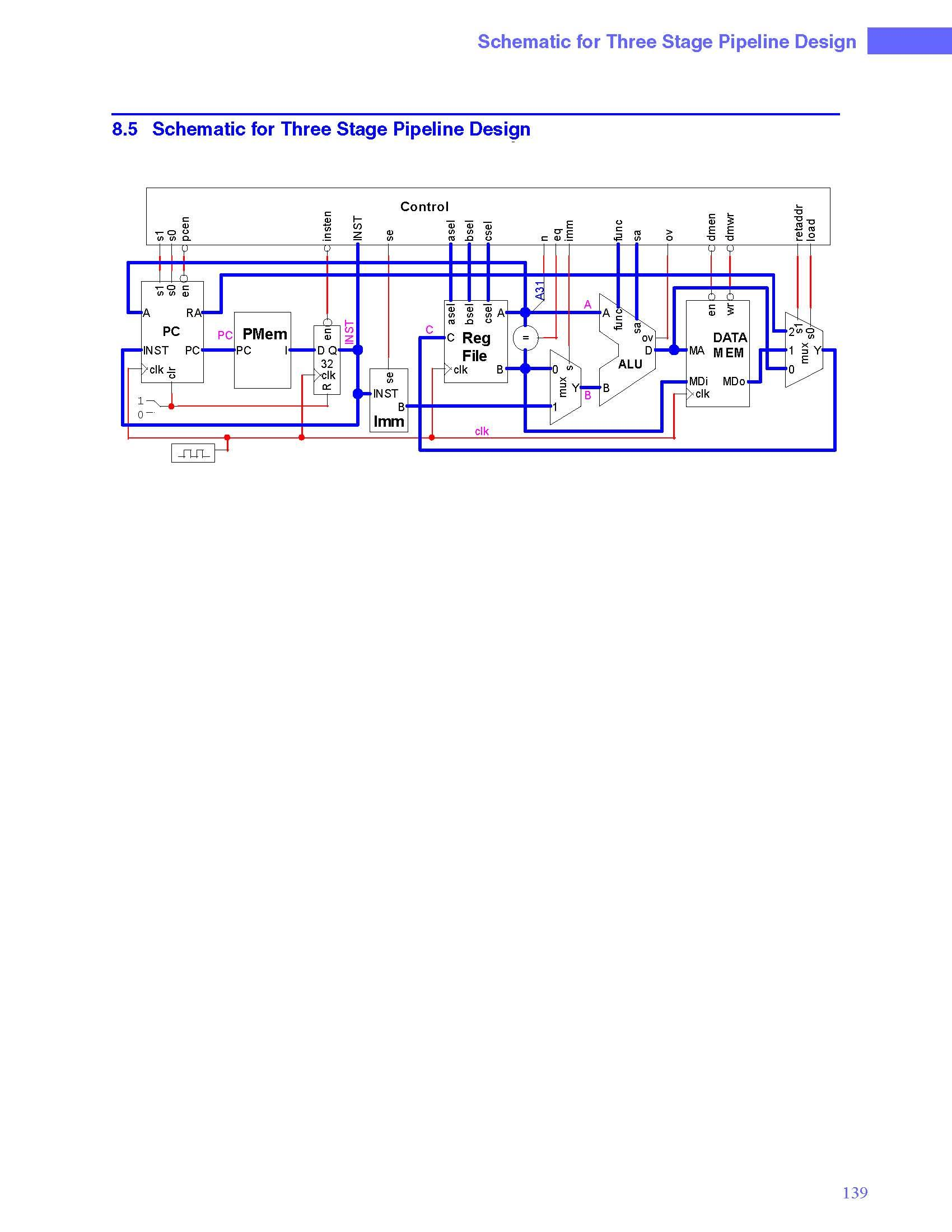 ComputerArchitecture