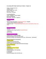 Acct Exam 1 Study Guide (Intro Chapter- Chapter 4)