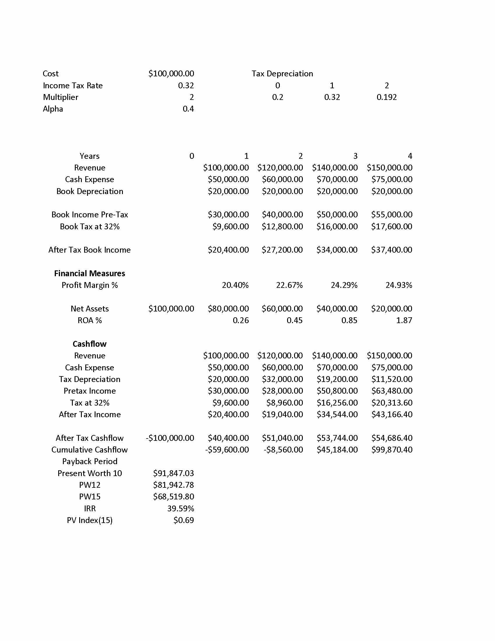EconomicsforEngineeringManagement