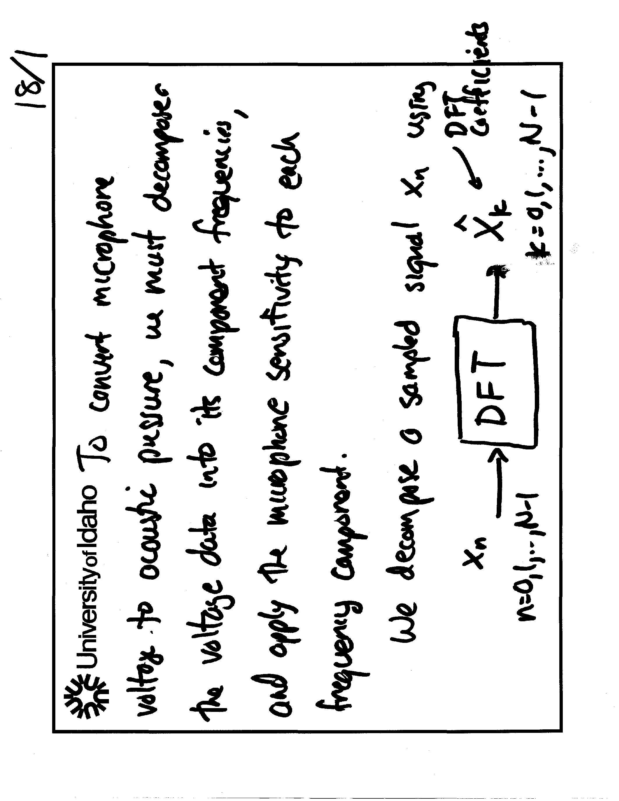 Engineering Acoustics