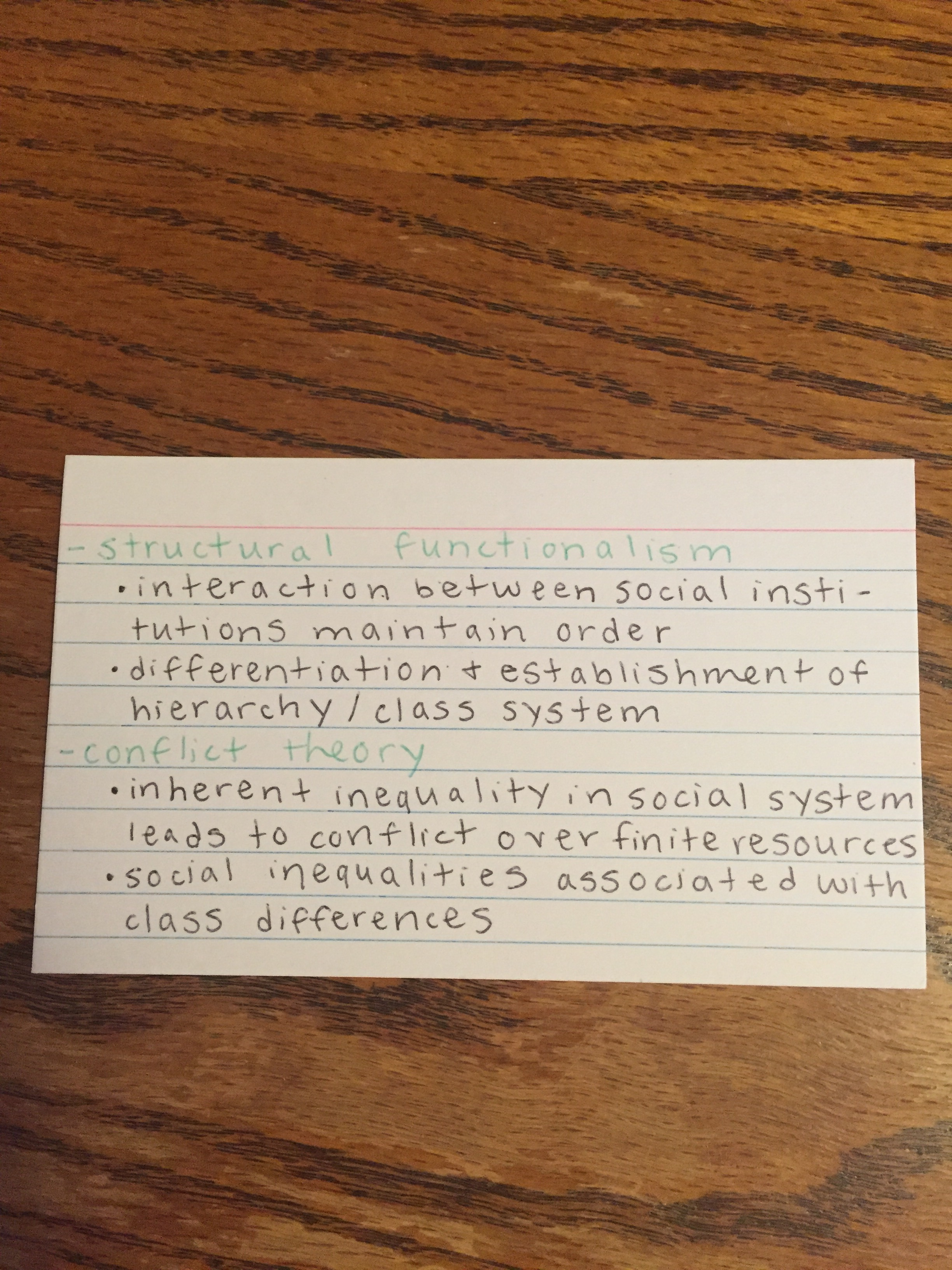 Notecards for Chapters 1-4