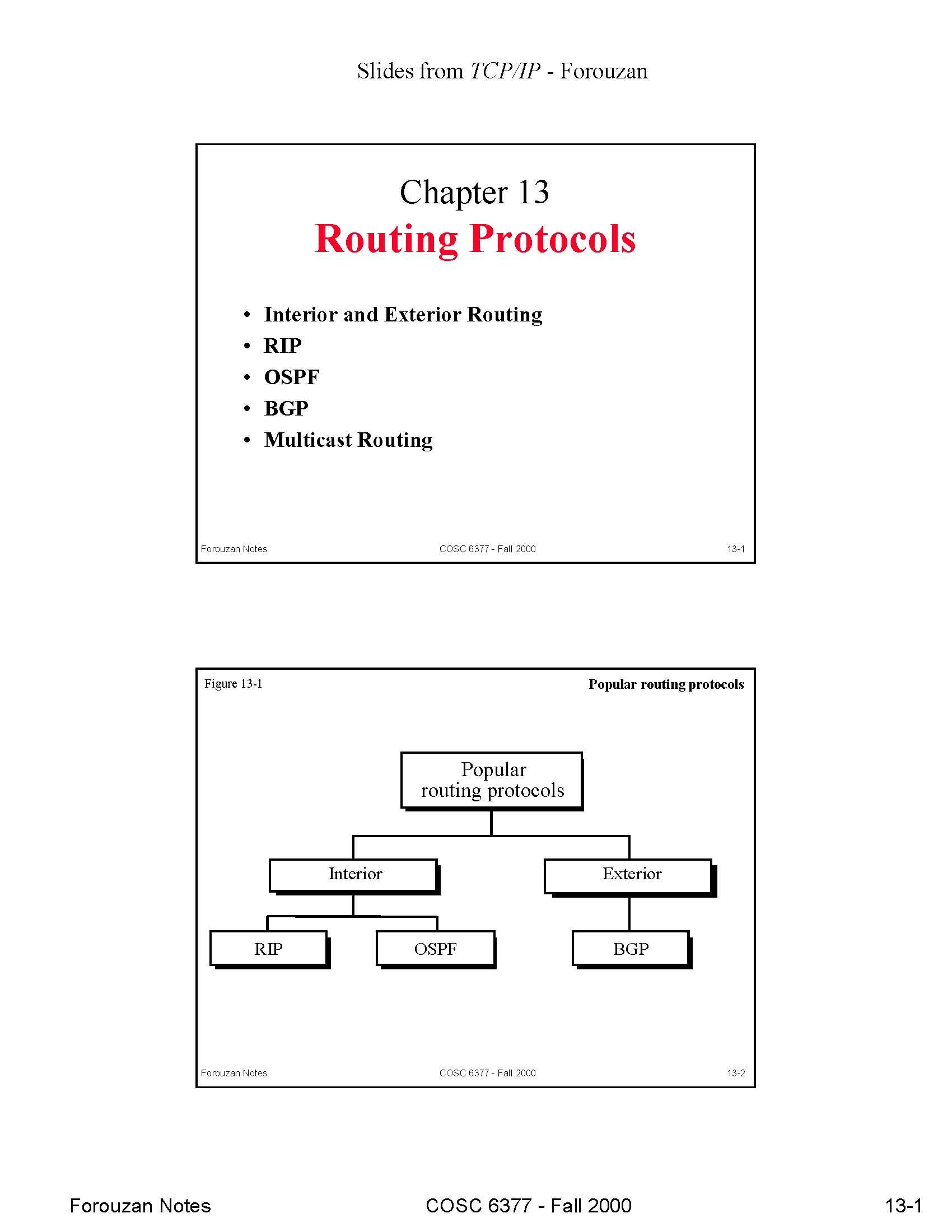 Computer Networks