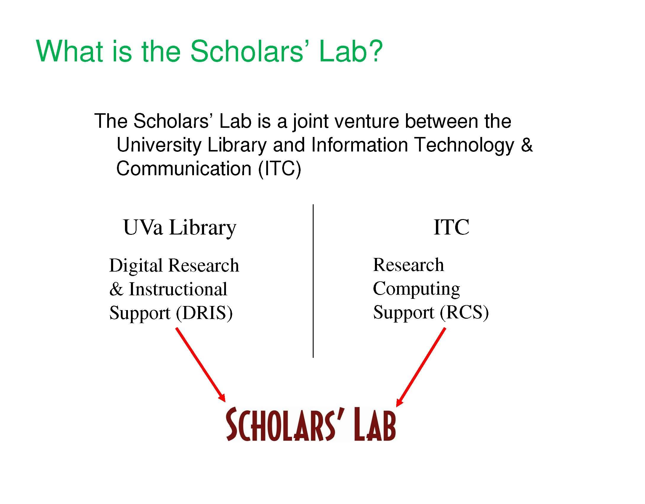 Watersheds of Lewis and Clark