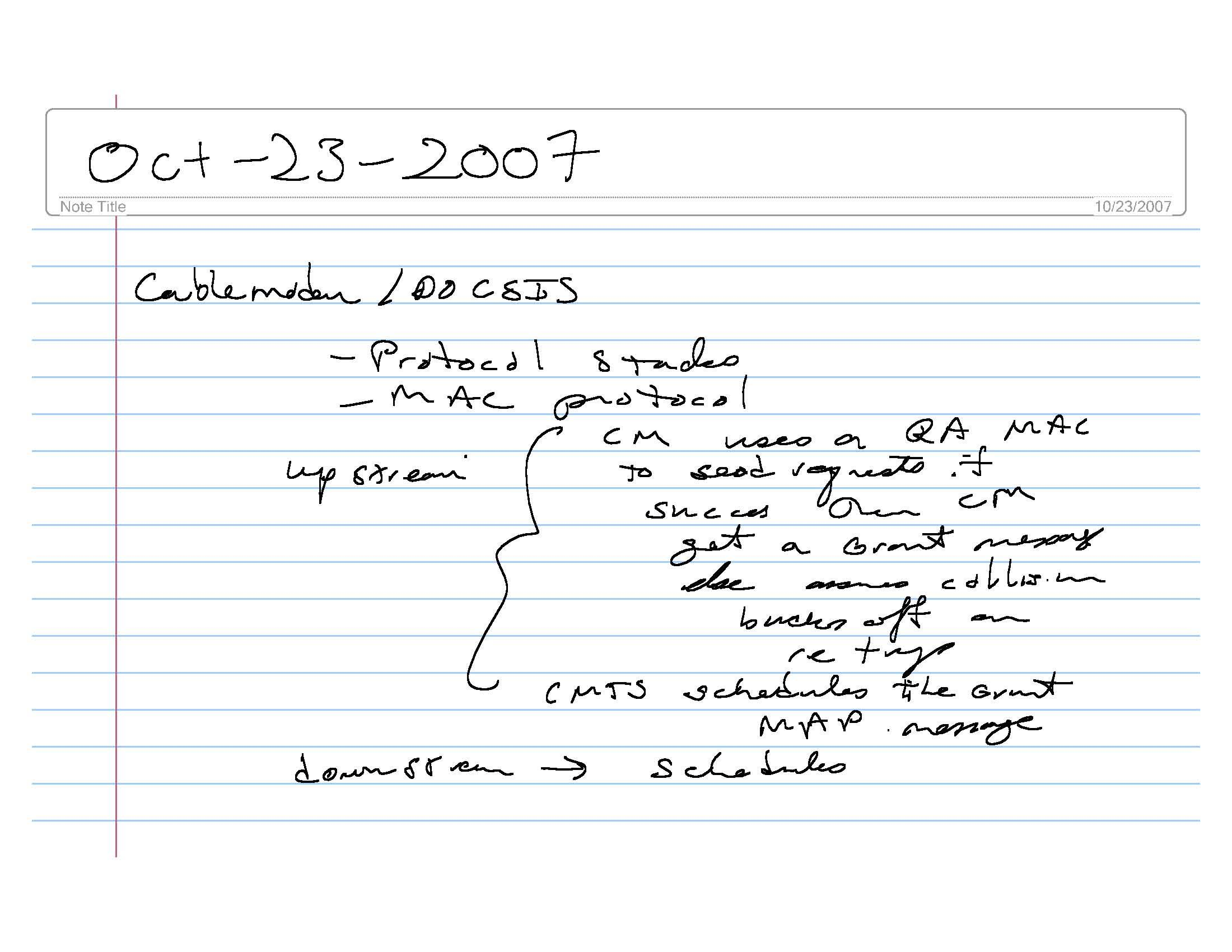 Intr to Communication Networks