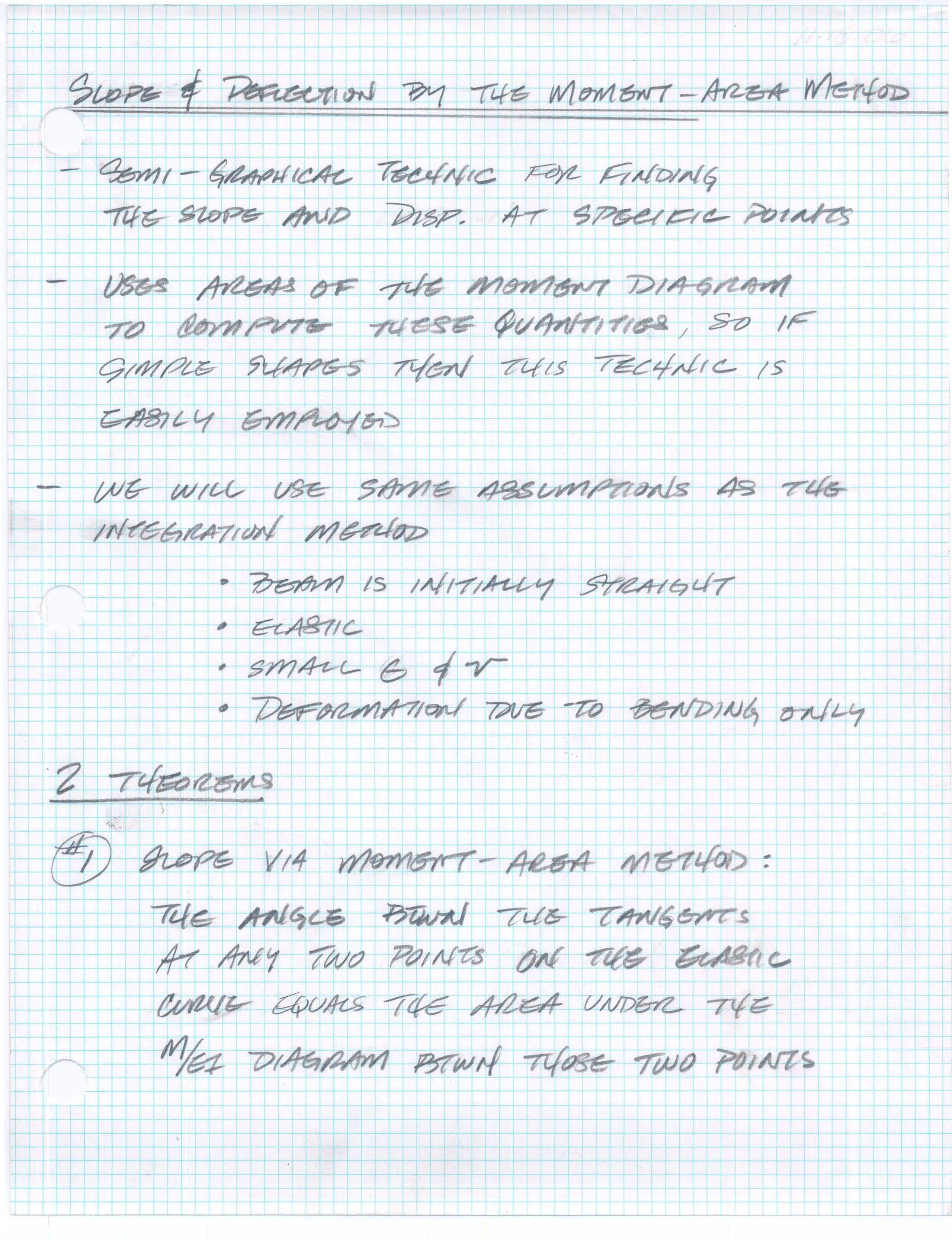 Mechanics of Materials