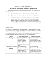 EconS_101_Writing_Assignment_1
