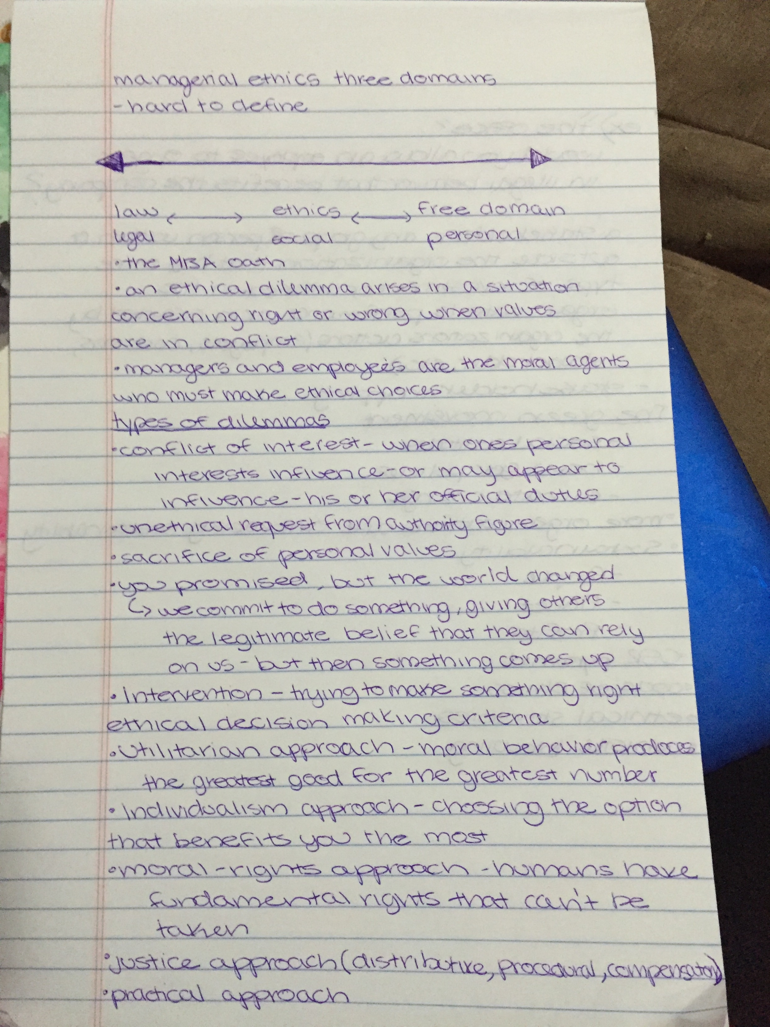 Management 371 Notes 