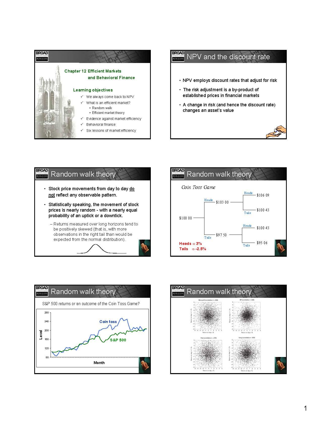 Security Analysis & Port Mgt