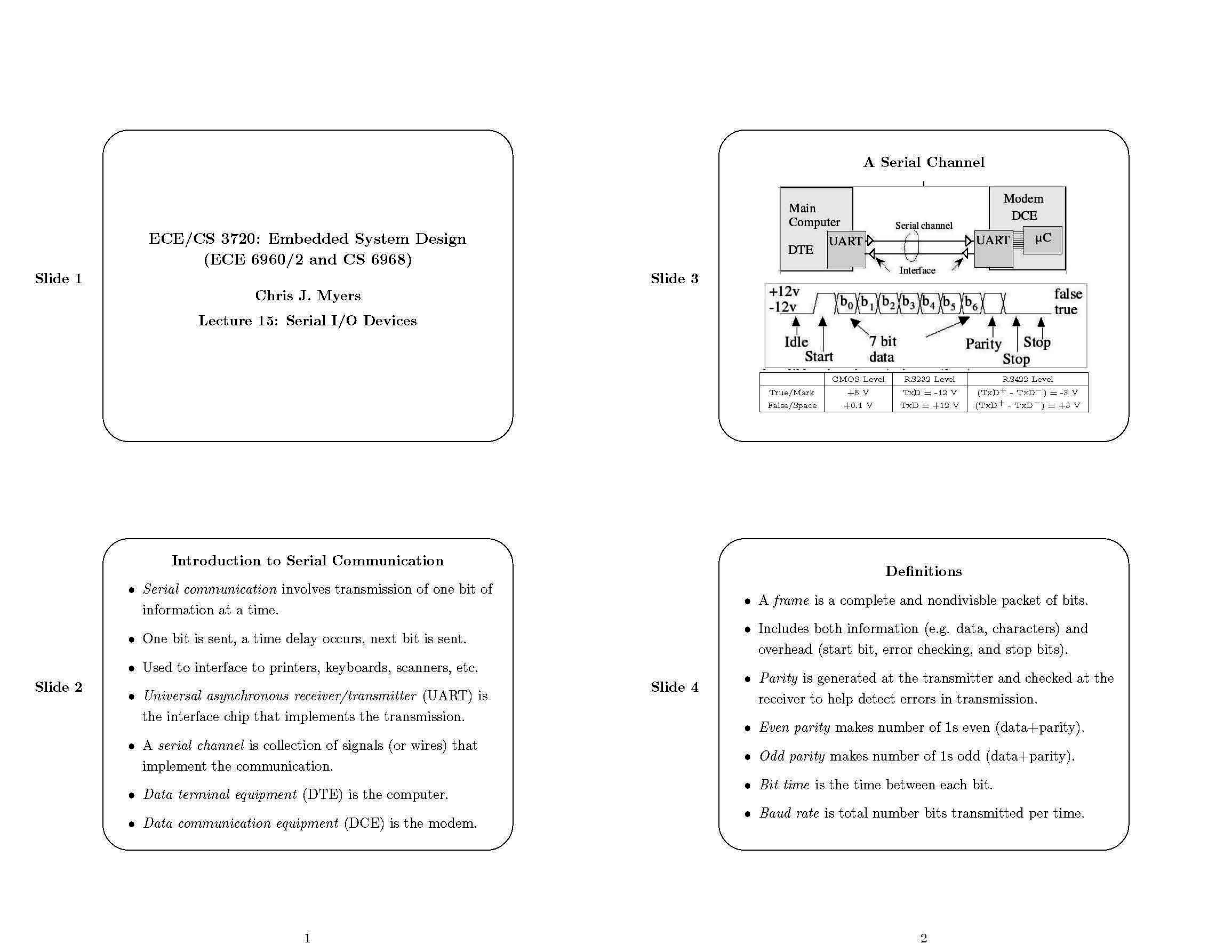 Fab & Char Tech for Nanostru