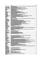 Glossary of terms for the whole semester
