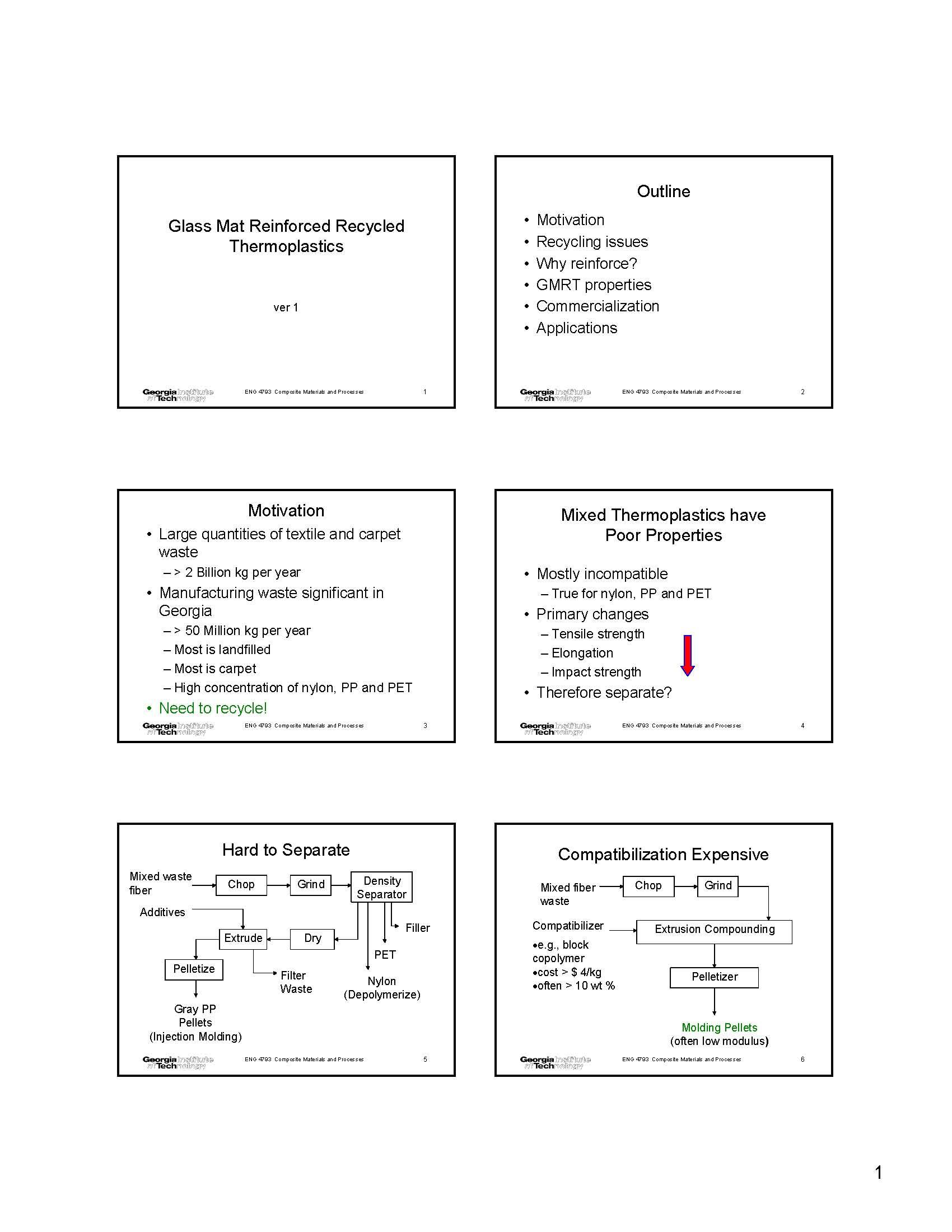 Composite Mater& Process