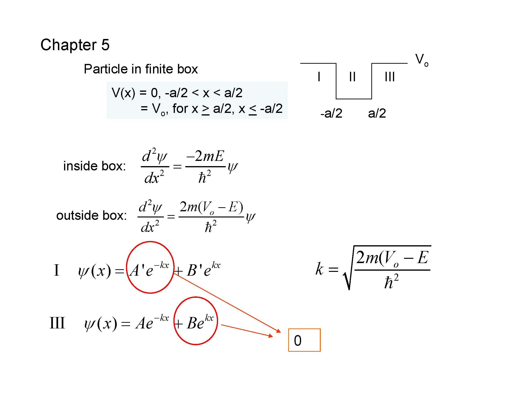 PHYSICALCHEMISTRY1