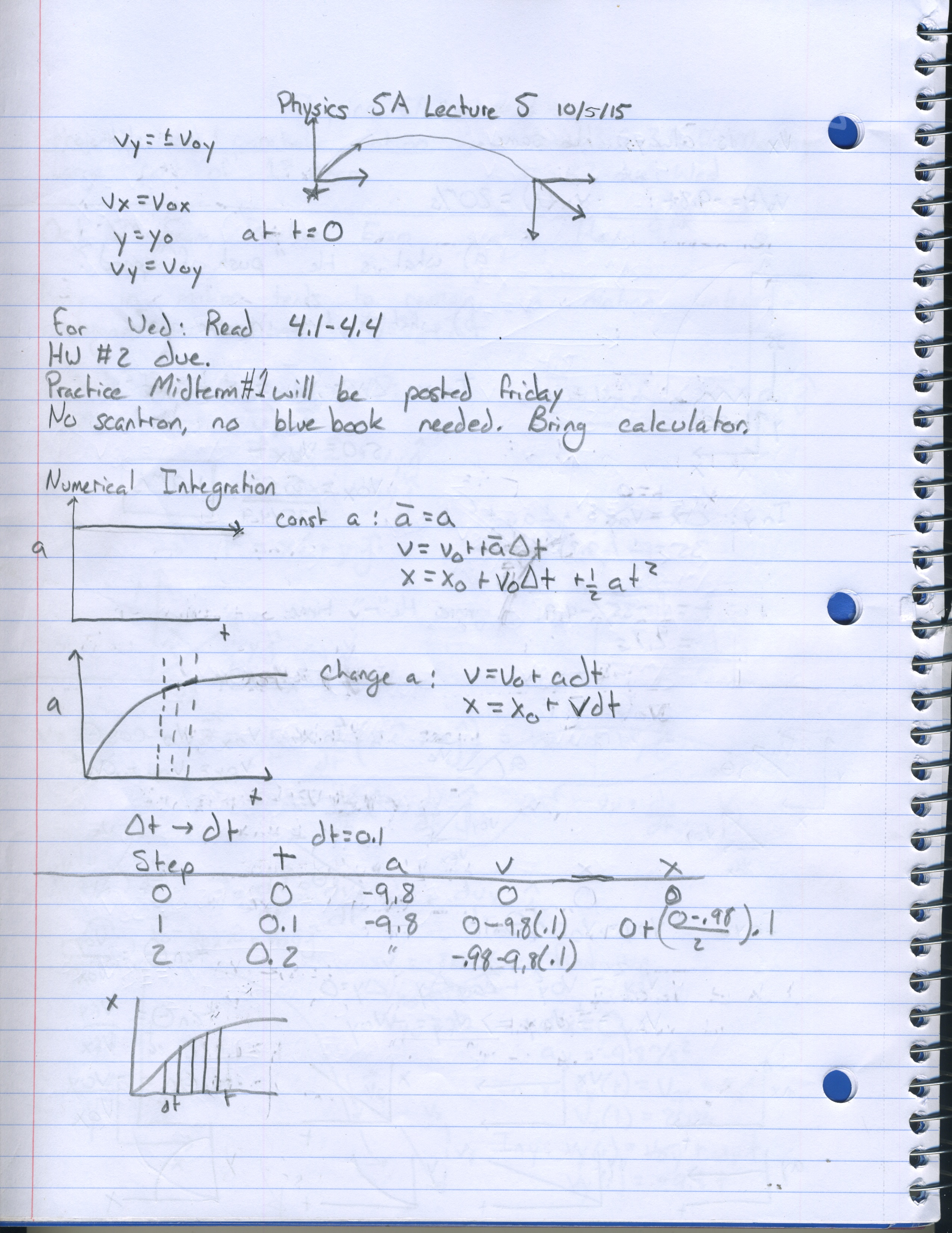Week 3 Physics 5A