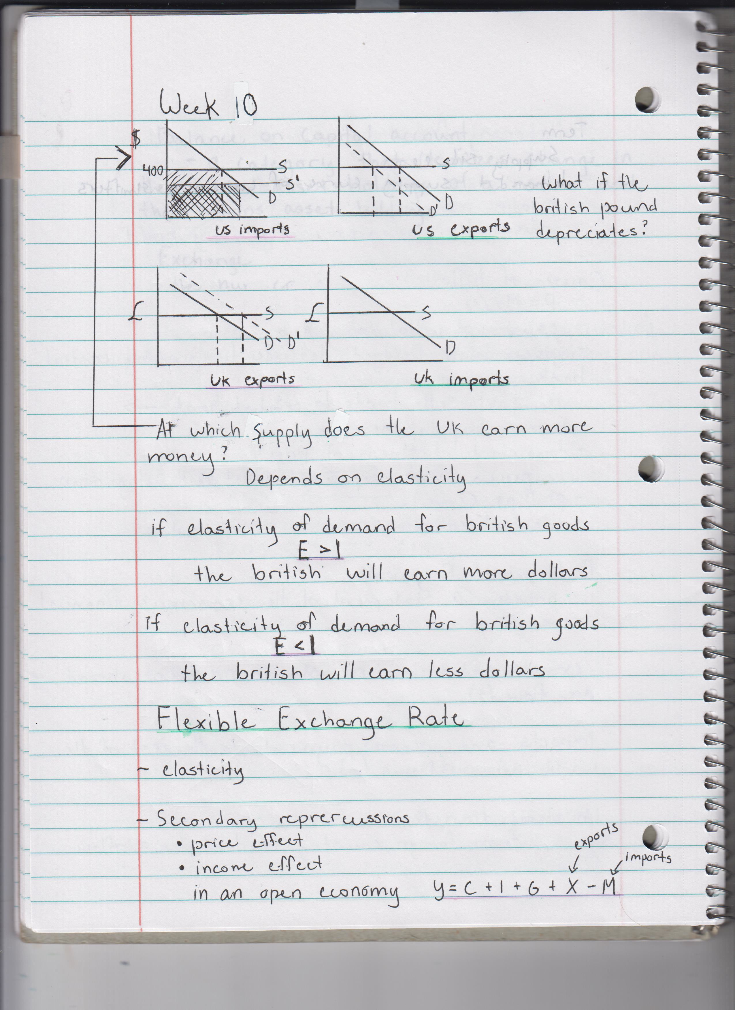Econ 103 Complete lecture notes: Week 10