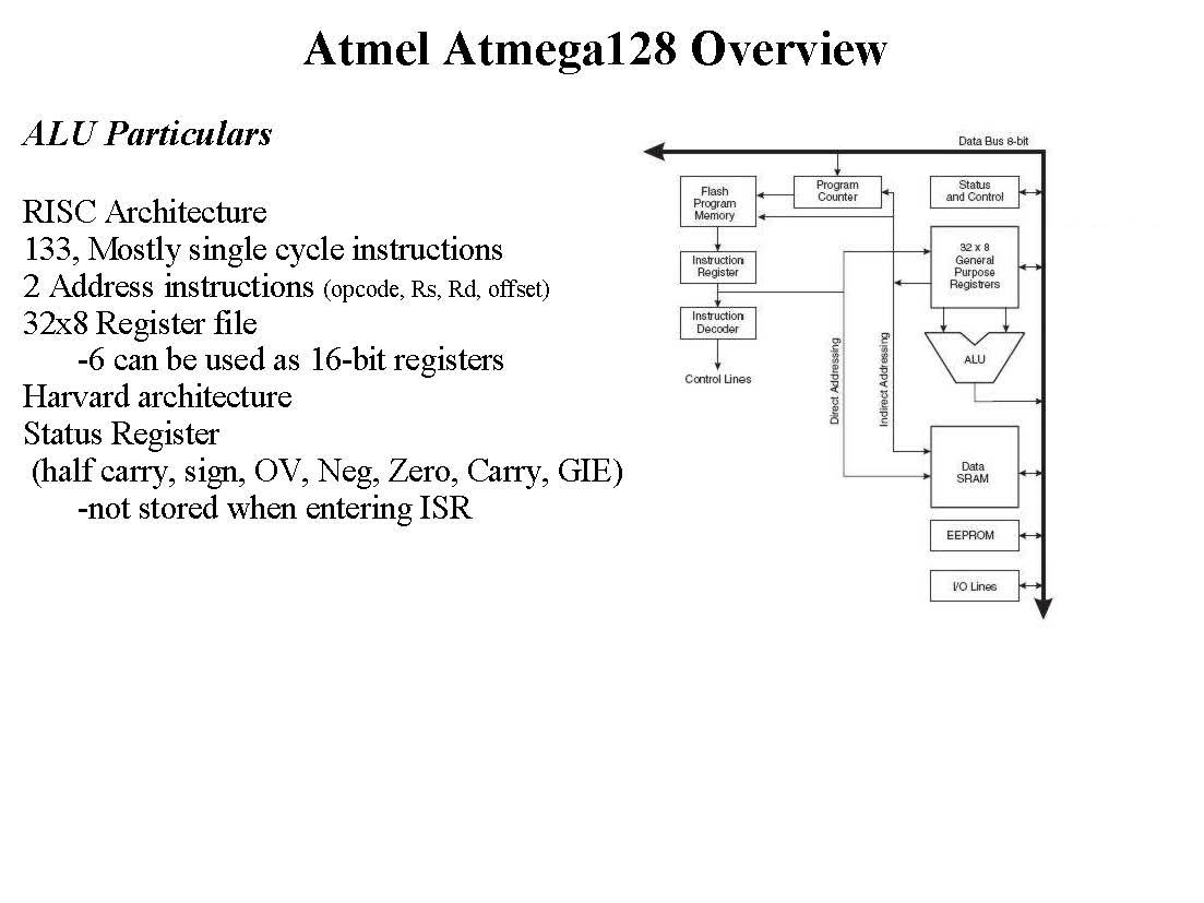 MICROPROCESSOR SYSTEM DESIGN