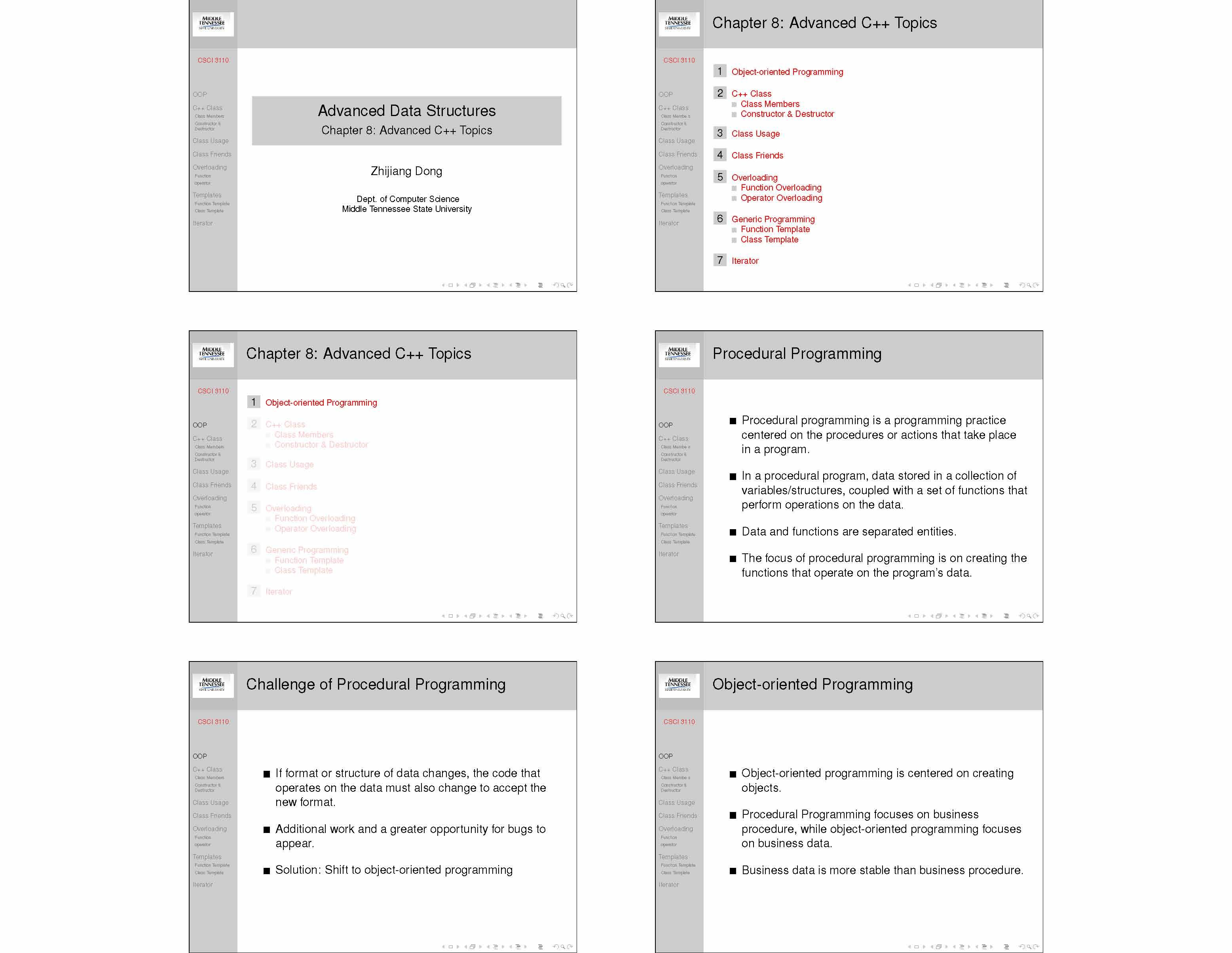Advanced Data Structures
