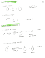 Quick Reference to Organic Synthesis