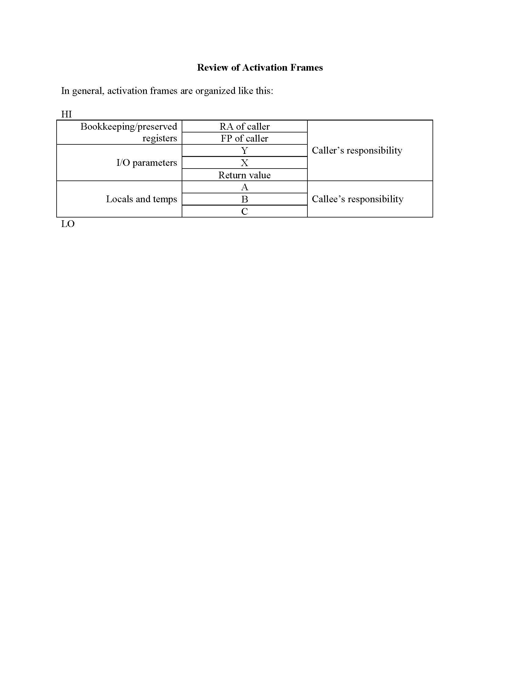 Mechanisms