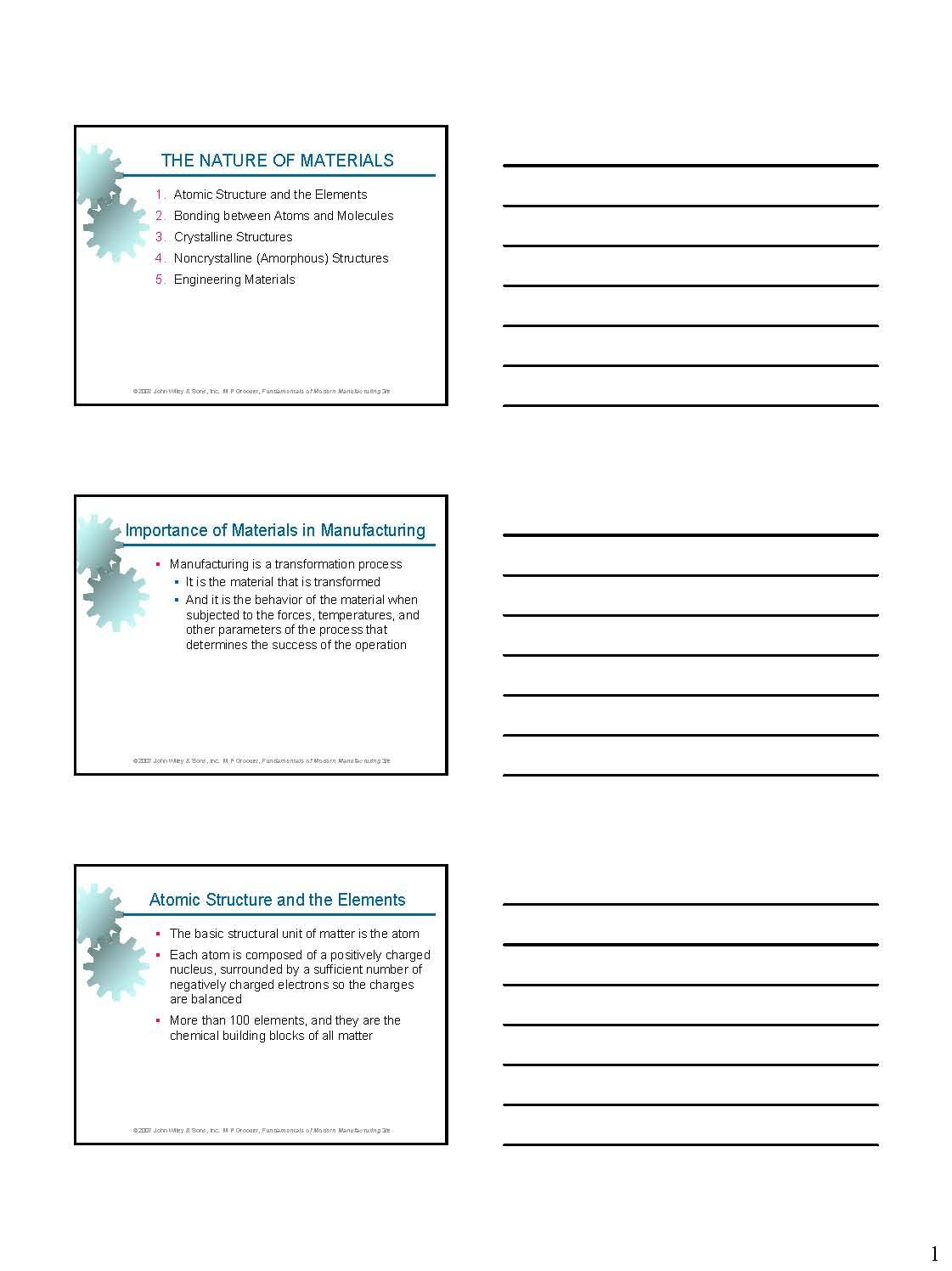 Manufacturing Processes