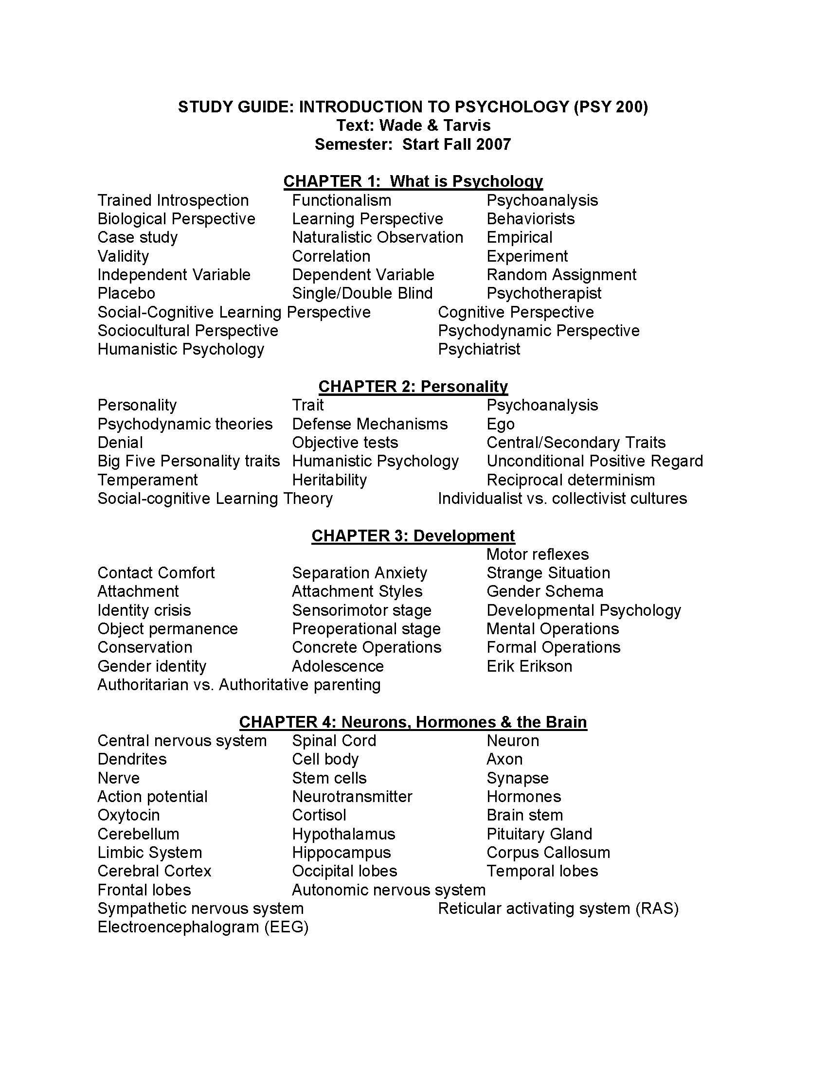 Introduction to Psychology