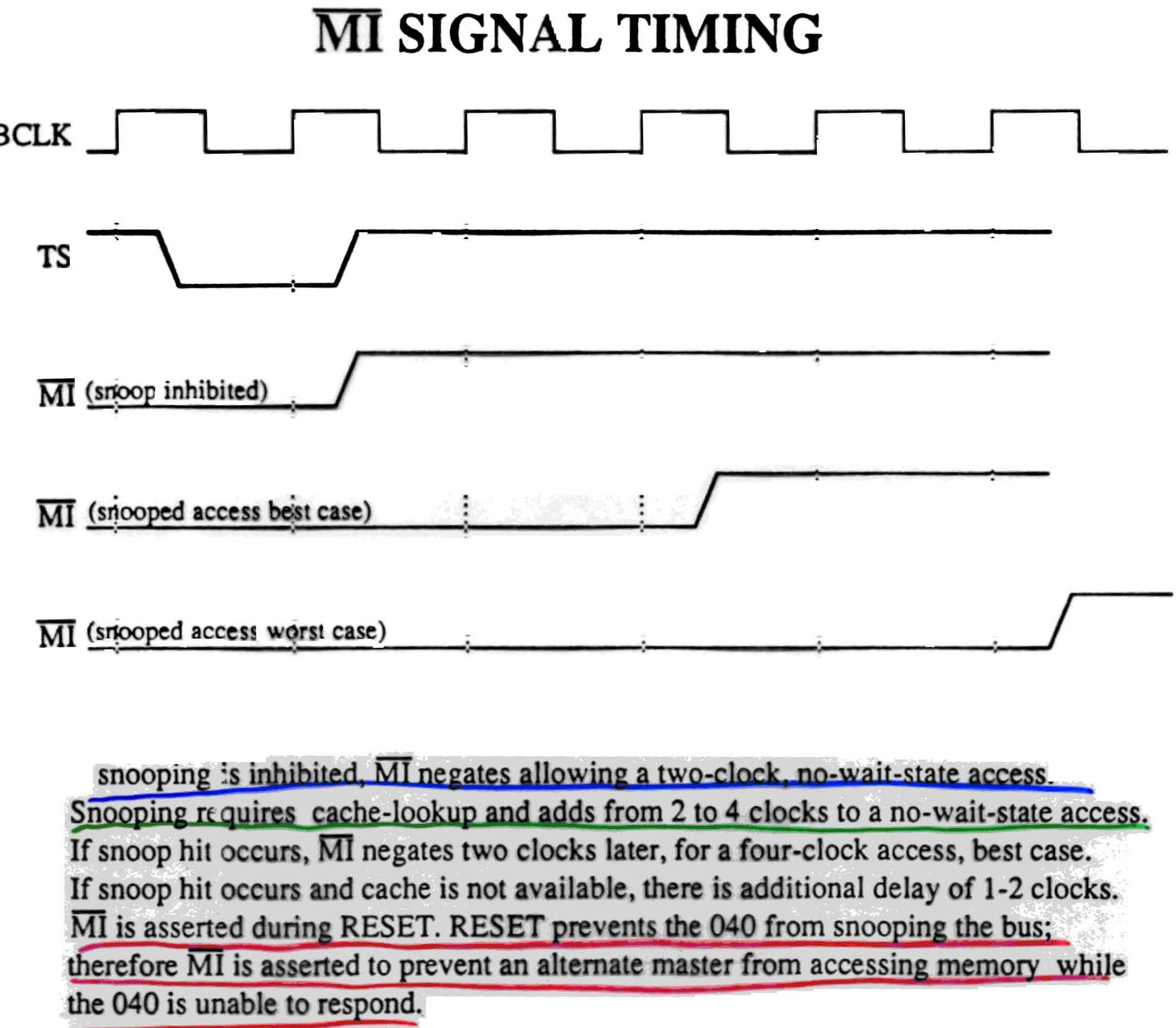 Adv Microprocessor Appl