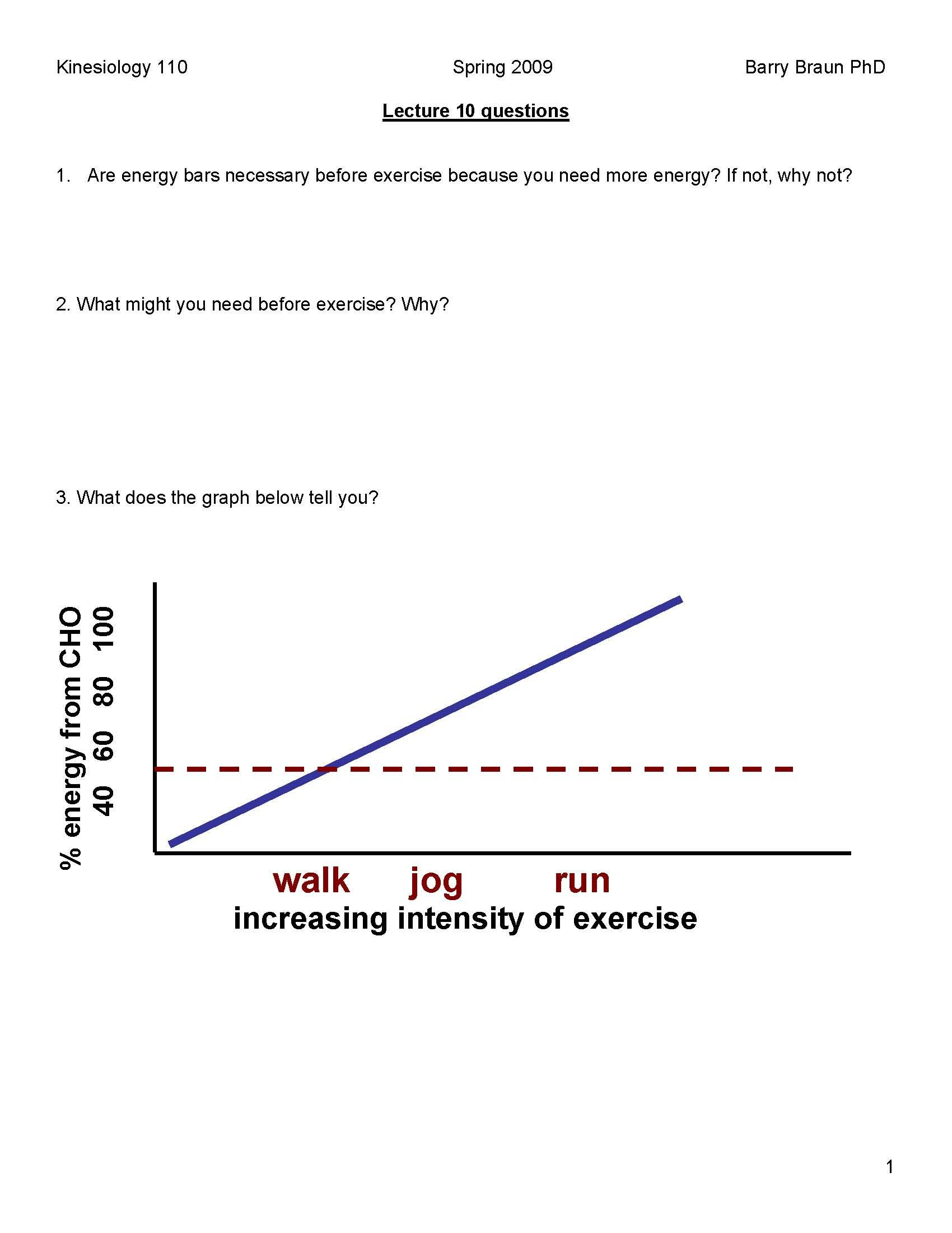 Human Performance & Nutrition