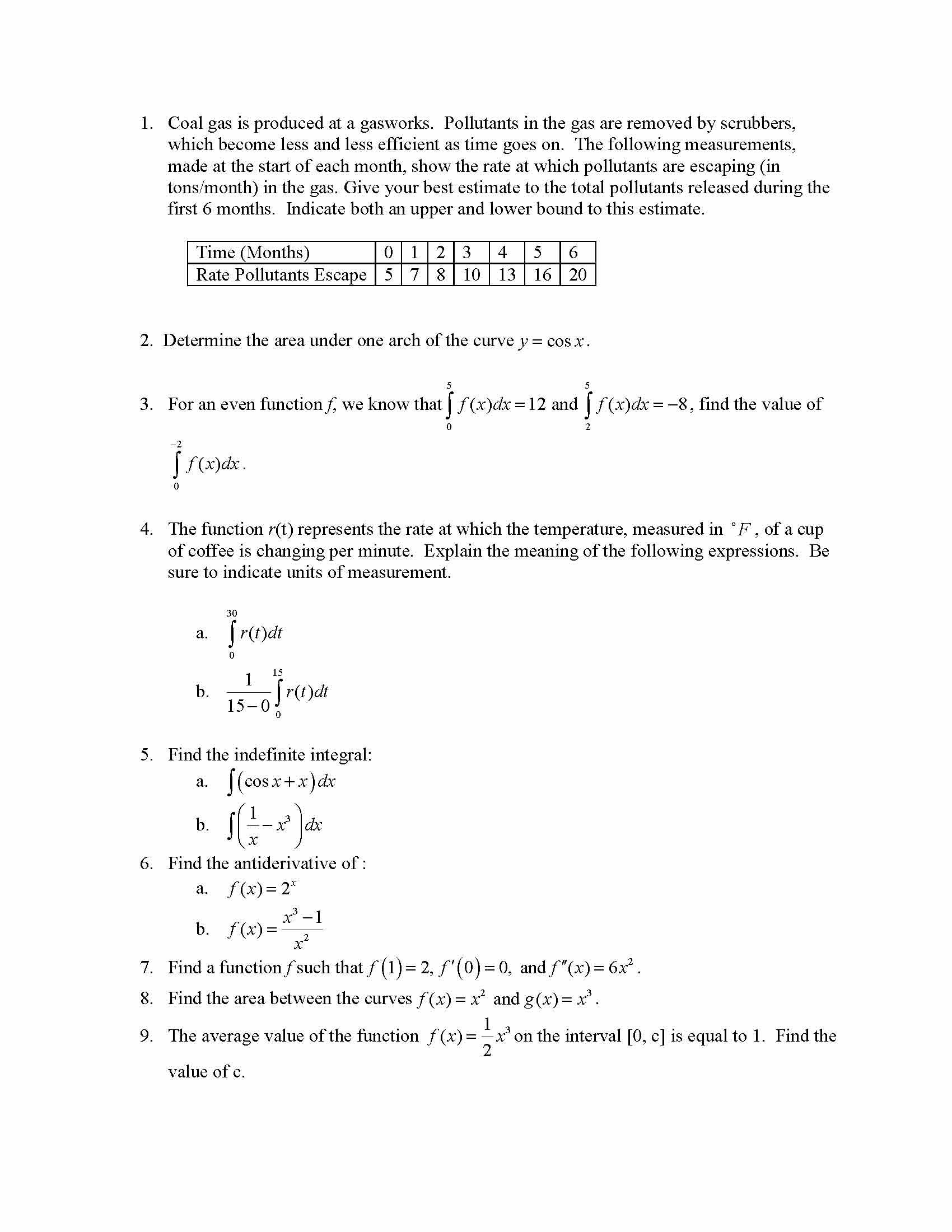 Calculus I