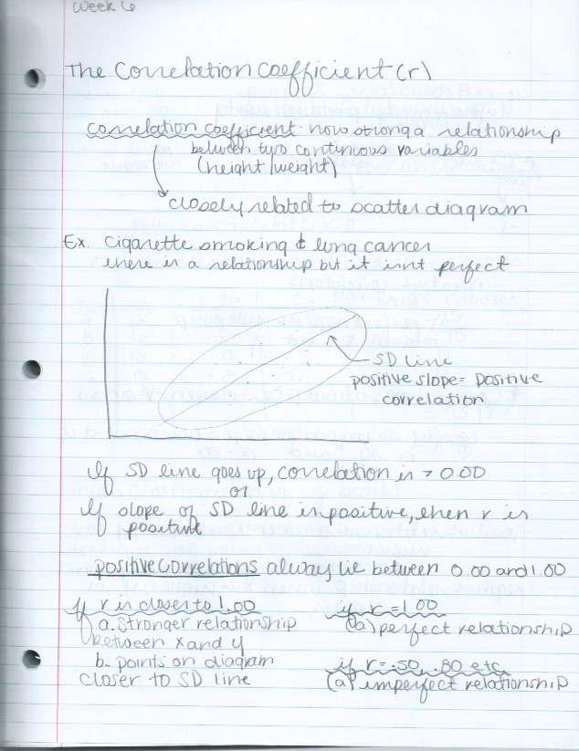 How to find the Correlation Coefficient. 