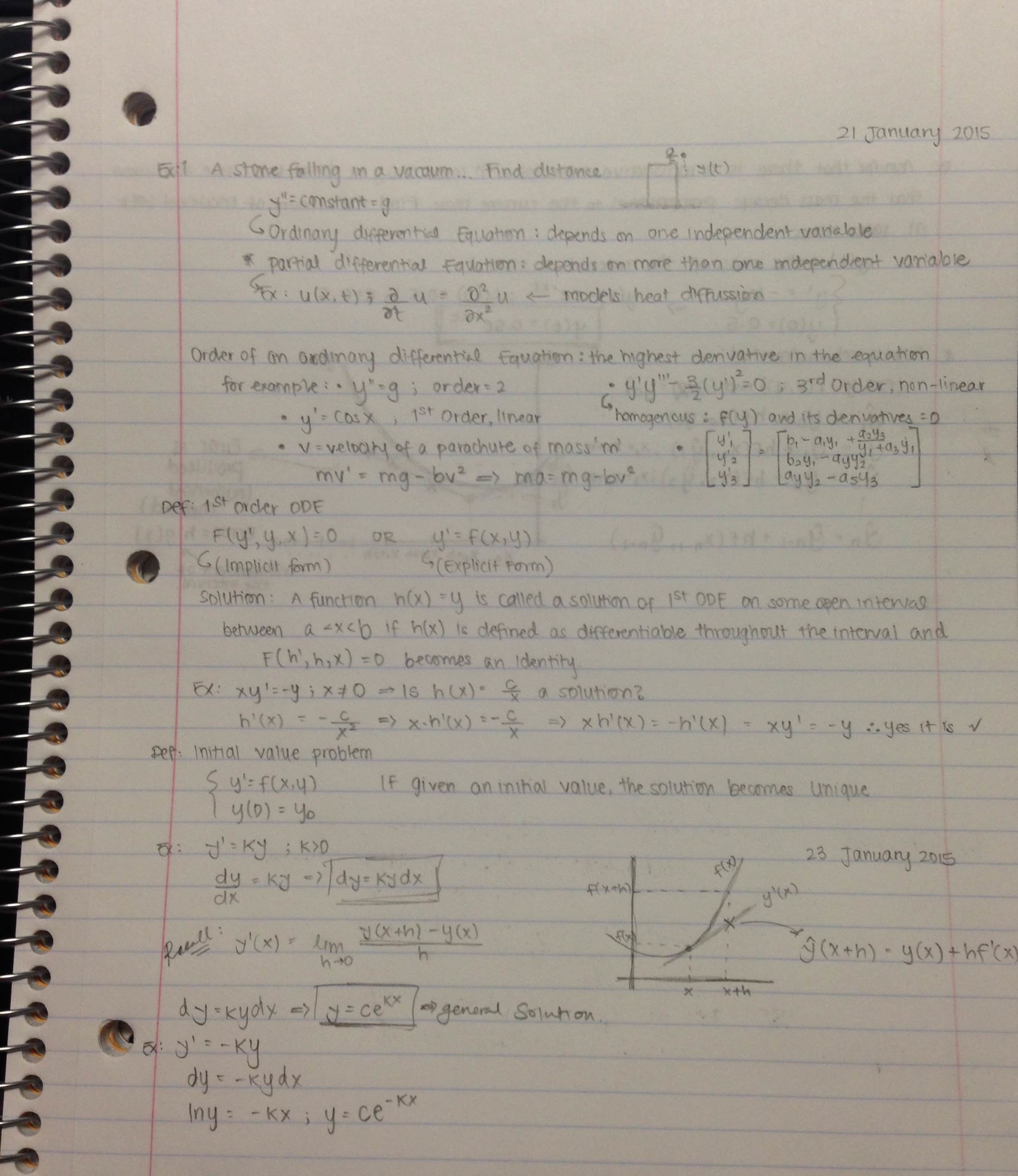 Introduction to Diff Eqs