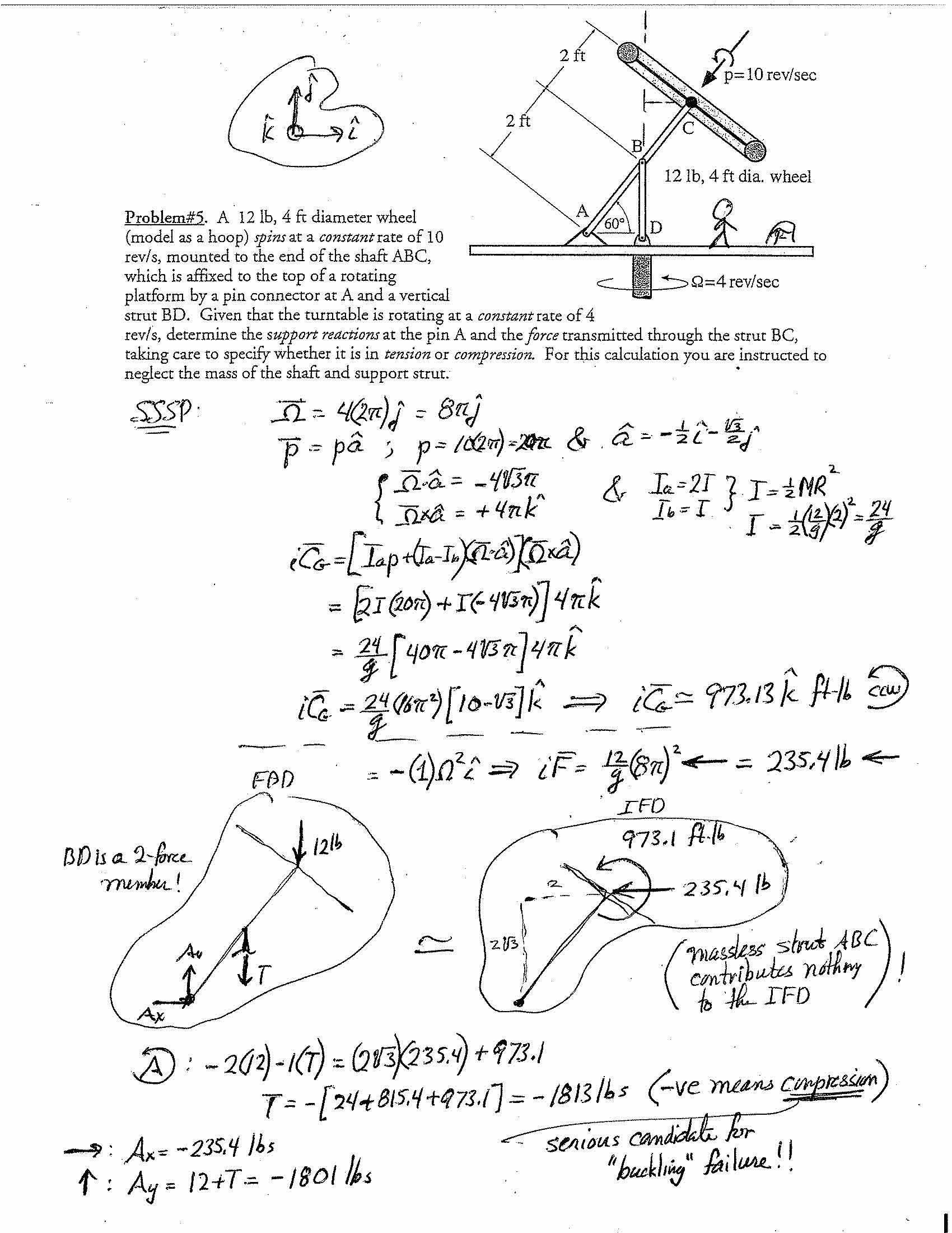 IntermediateDynamics