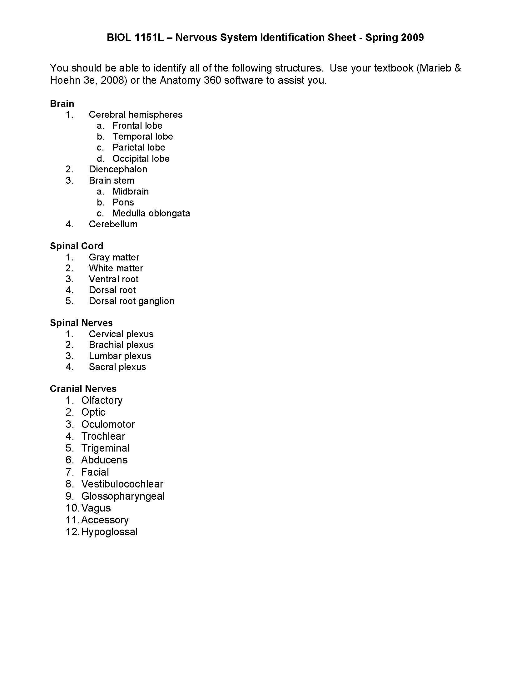 Human Anatomy & Phys. Lab I