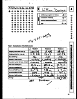 Chemistry Laboratory II Completed PDFs (11)
