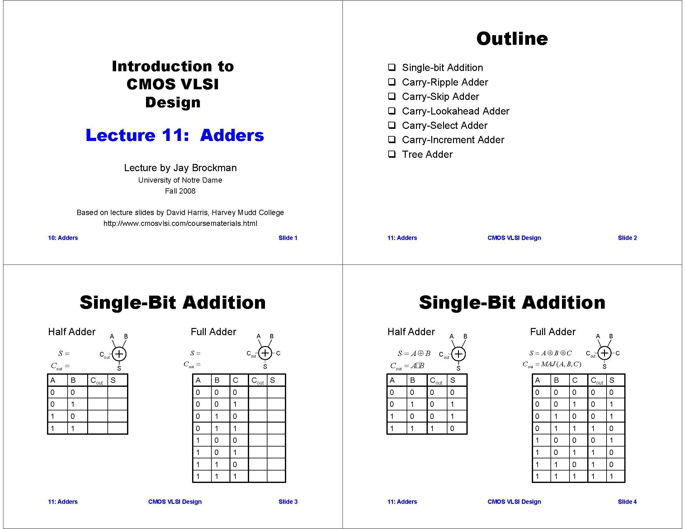 VLSI Circuit Design