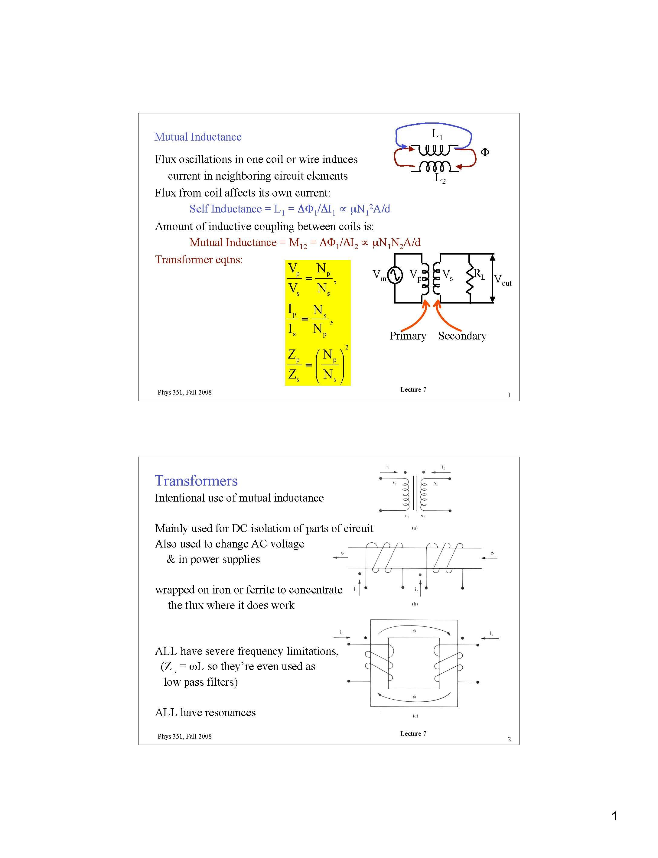ELECTRONICS I
