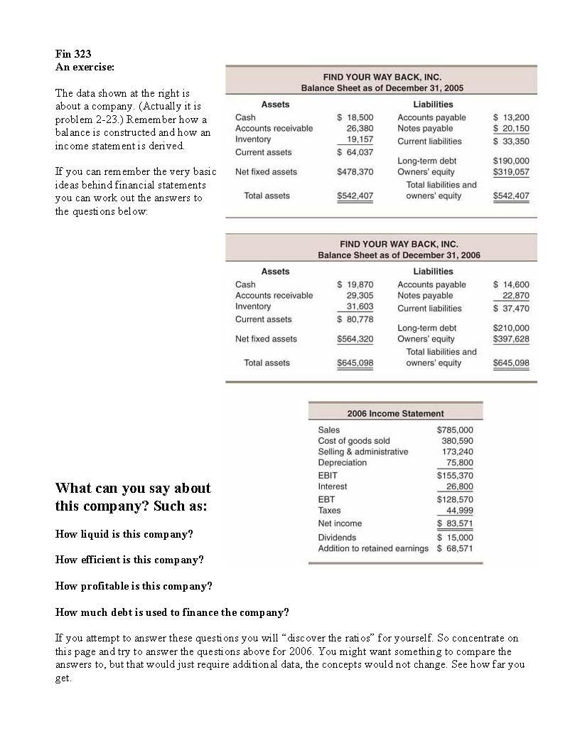 FUNDAMENTALSOFFINANCE