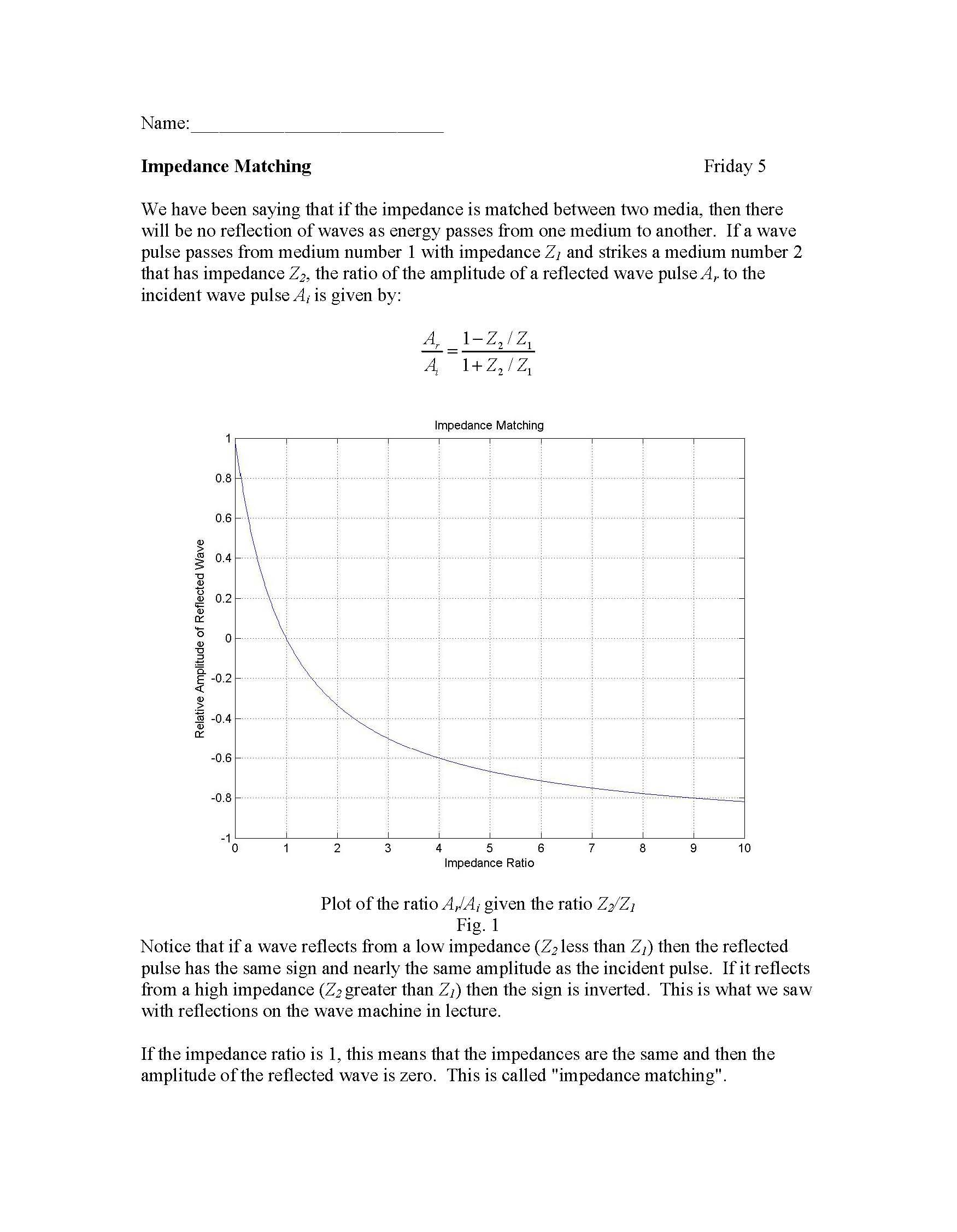 Physics of Sound