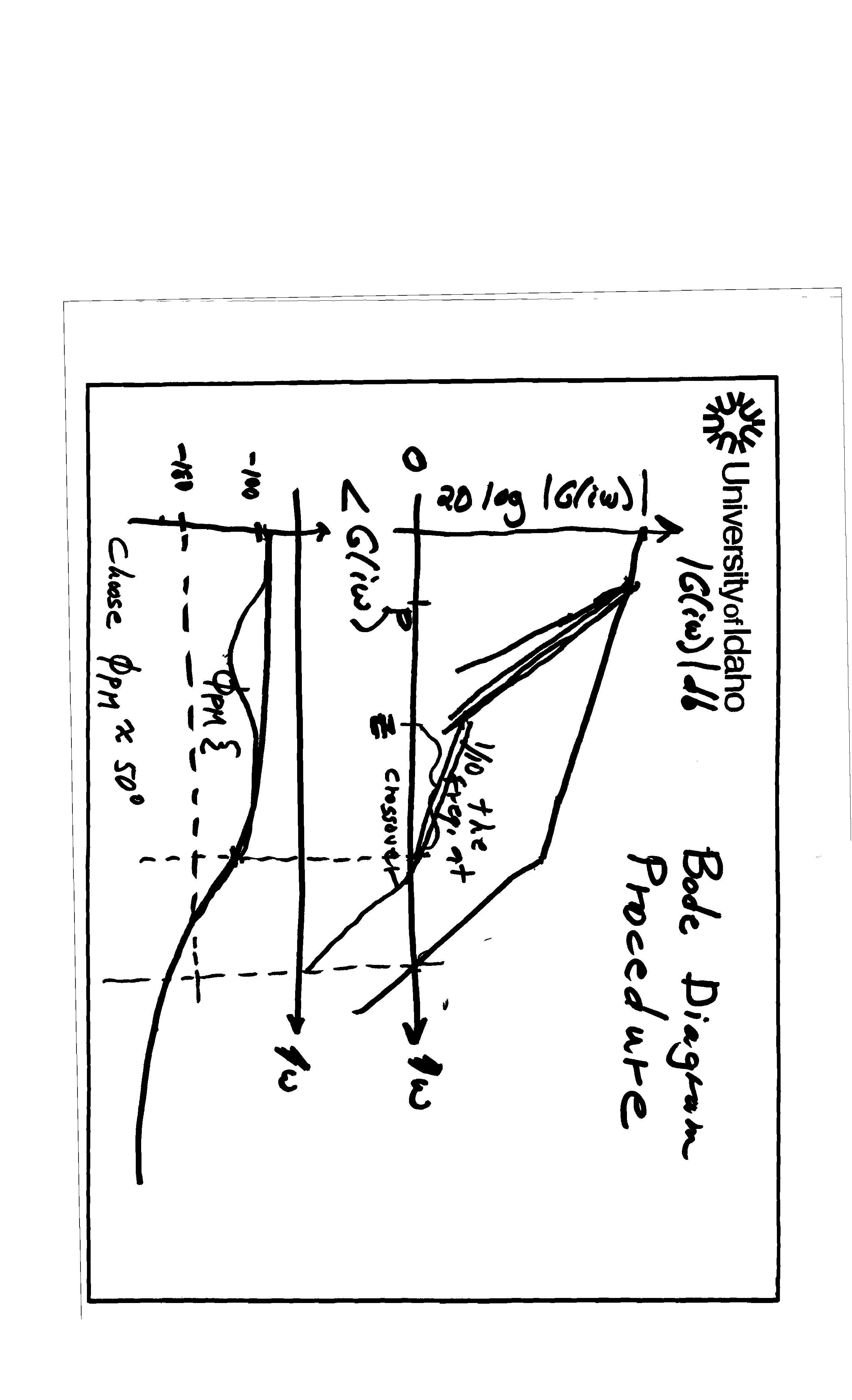 STAdvanced Heat Transfer