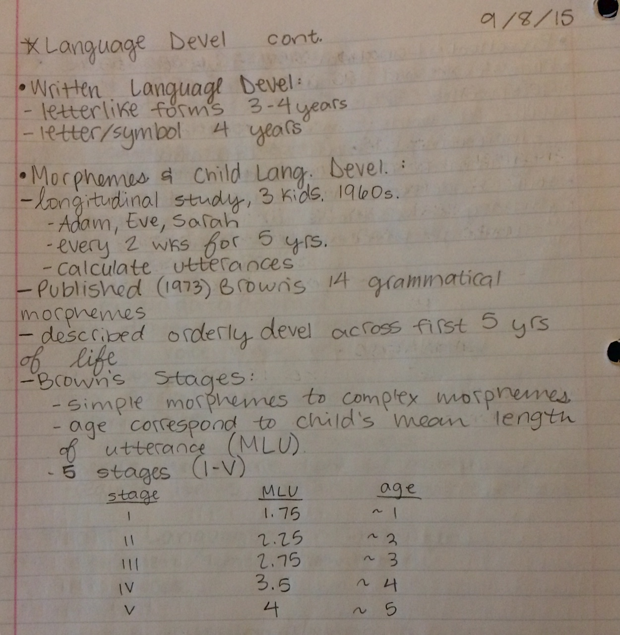 Class Notes - Week 3