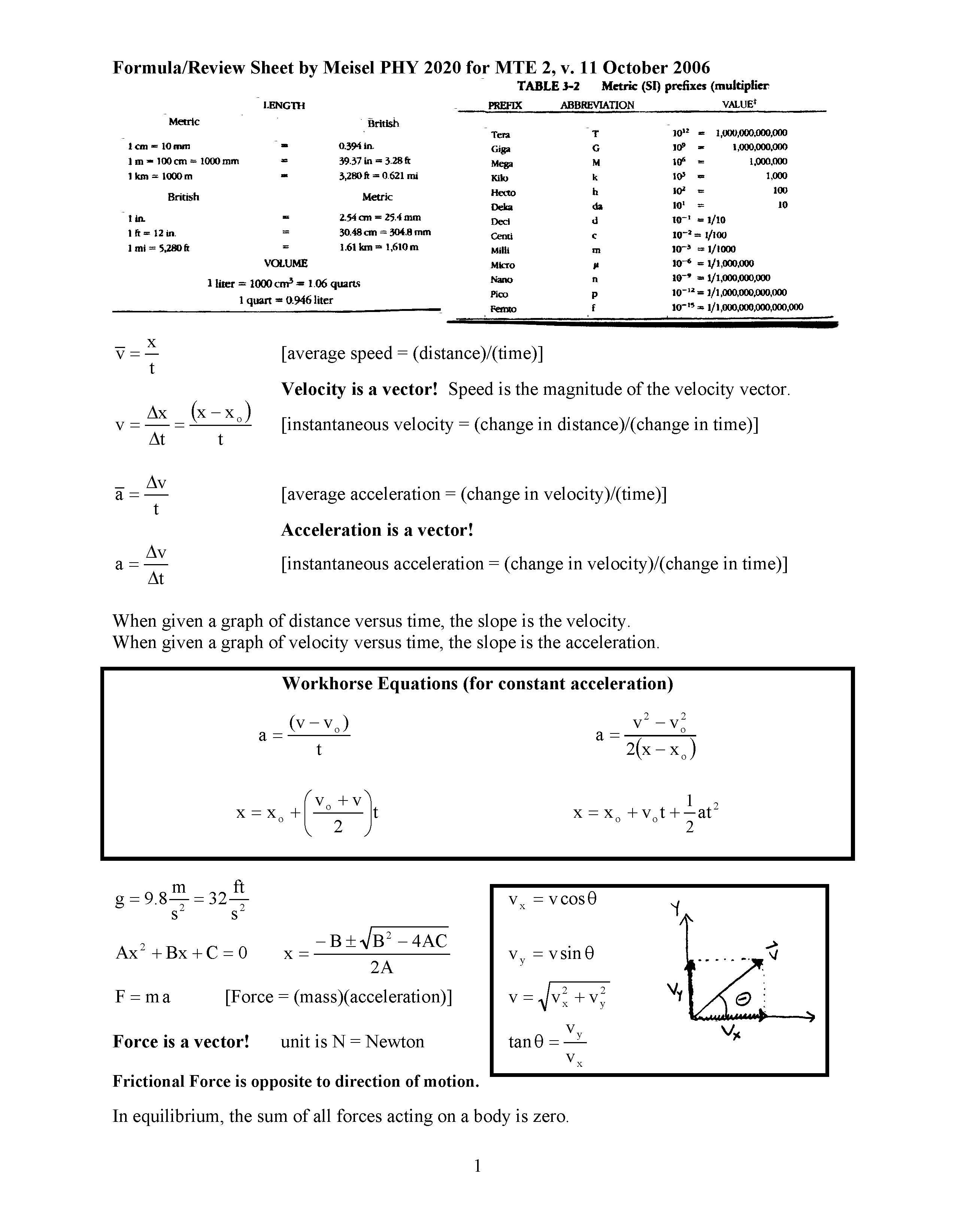 INTRO PRIN OF PHYSICS
