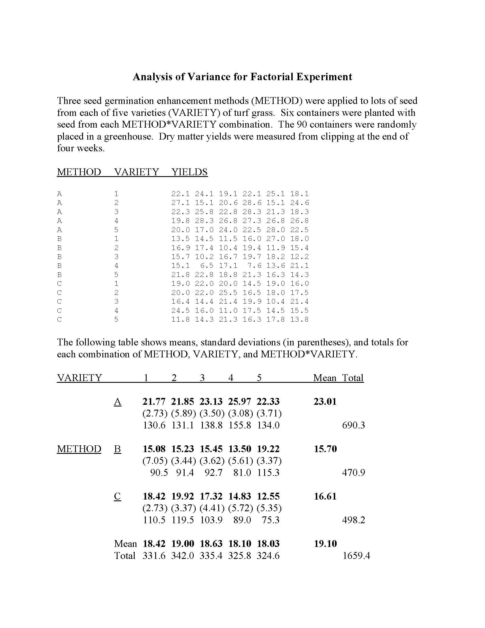 STAT METH RESEARCH 2