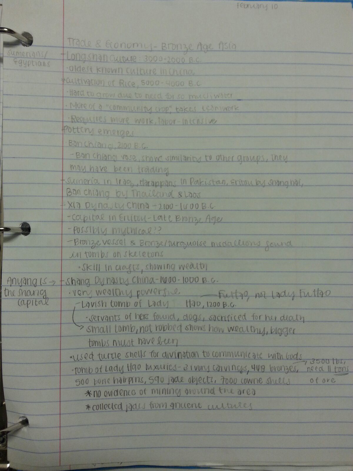 Trade in Bronze Age Asia