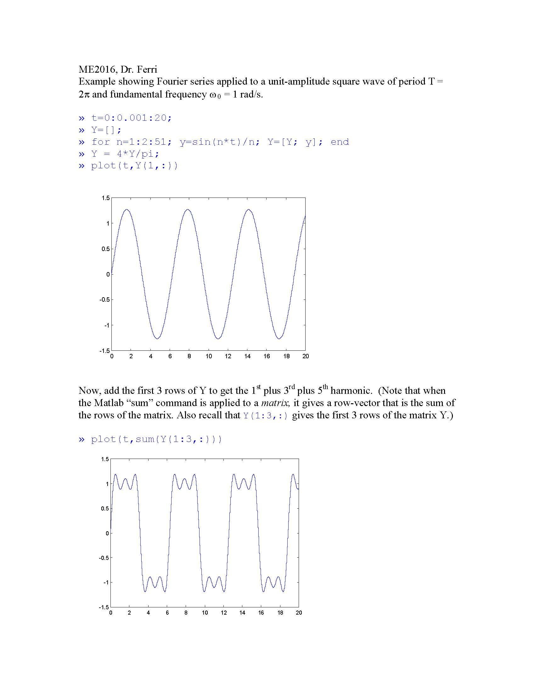 Computing Techniques